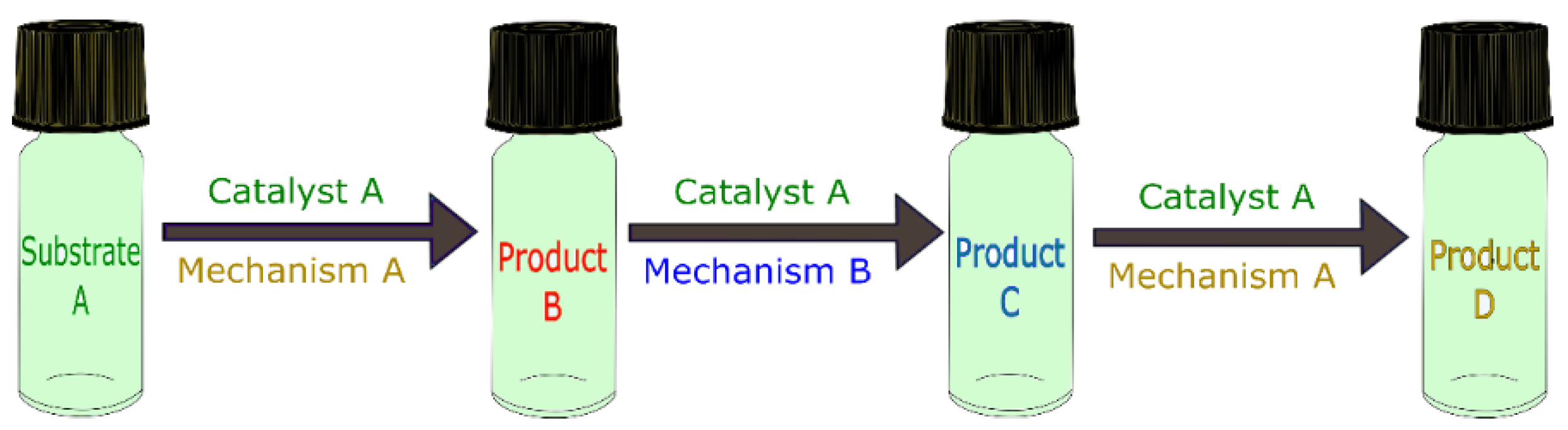 Molecules 23 02796 g010