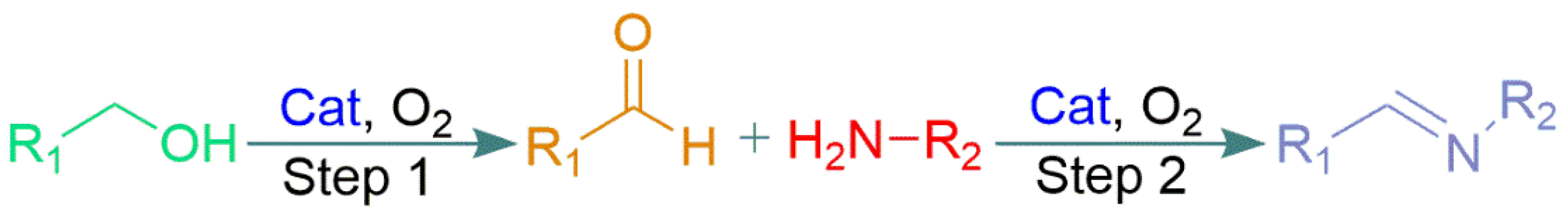 Molecules 23 02796 g011