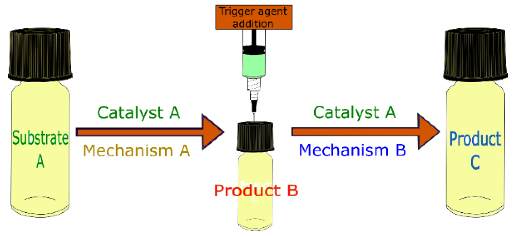 Molecules 23 02796 g012