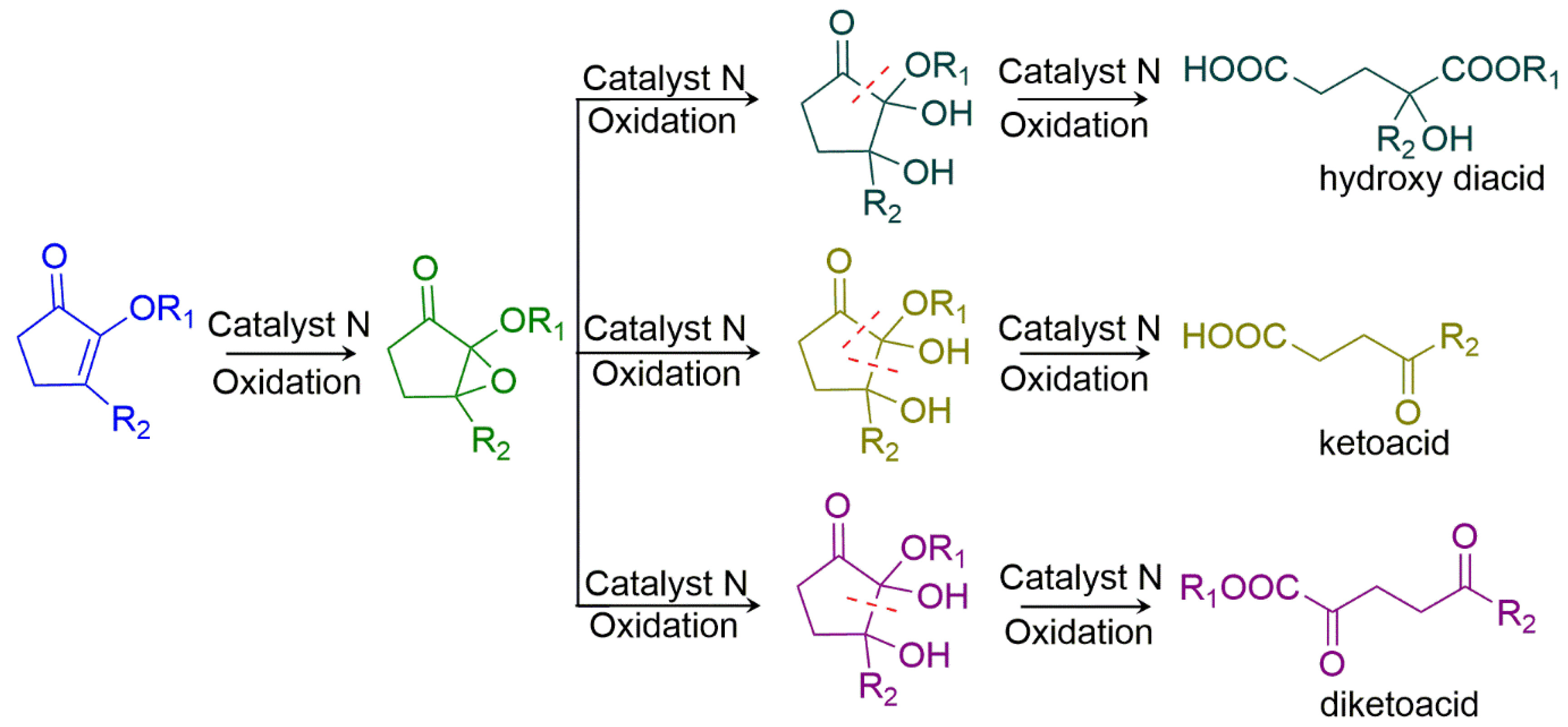 Molecules 23 02796 g017