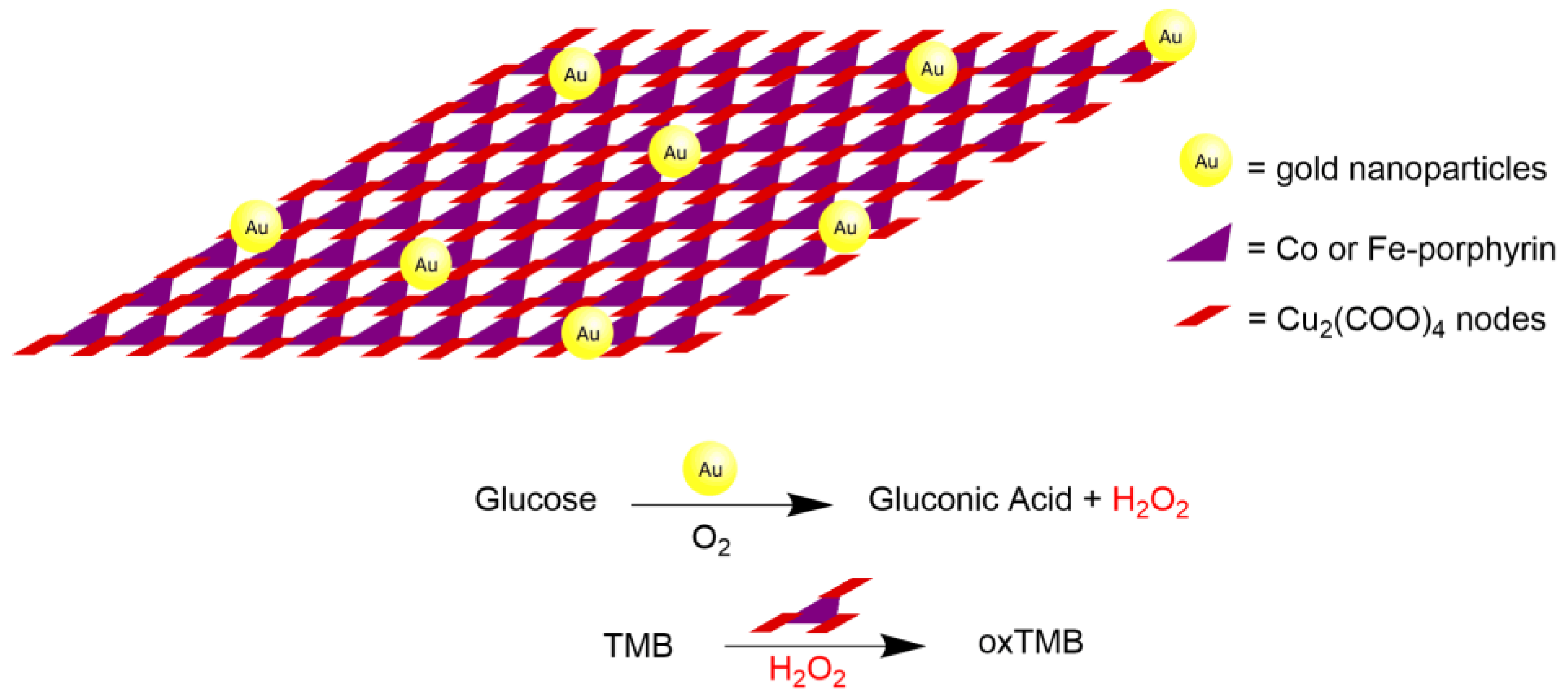 Molecules 23 02796 g019