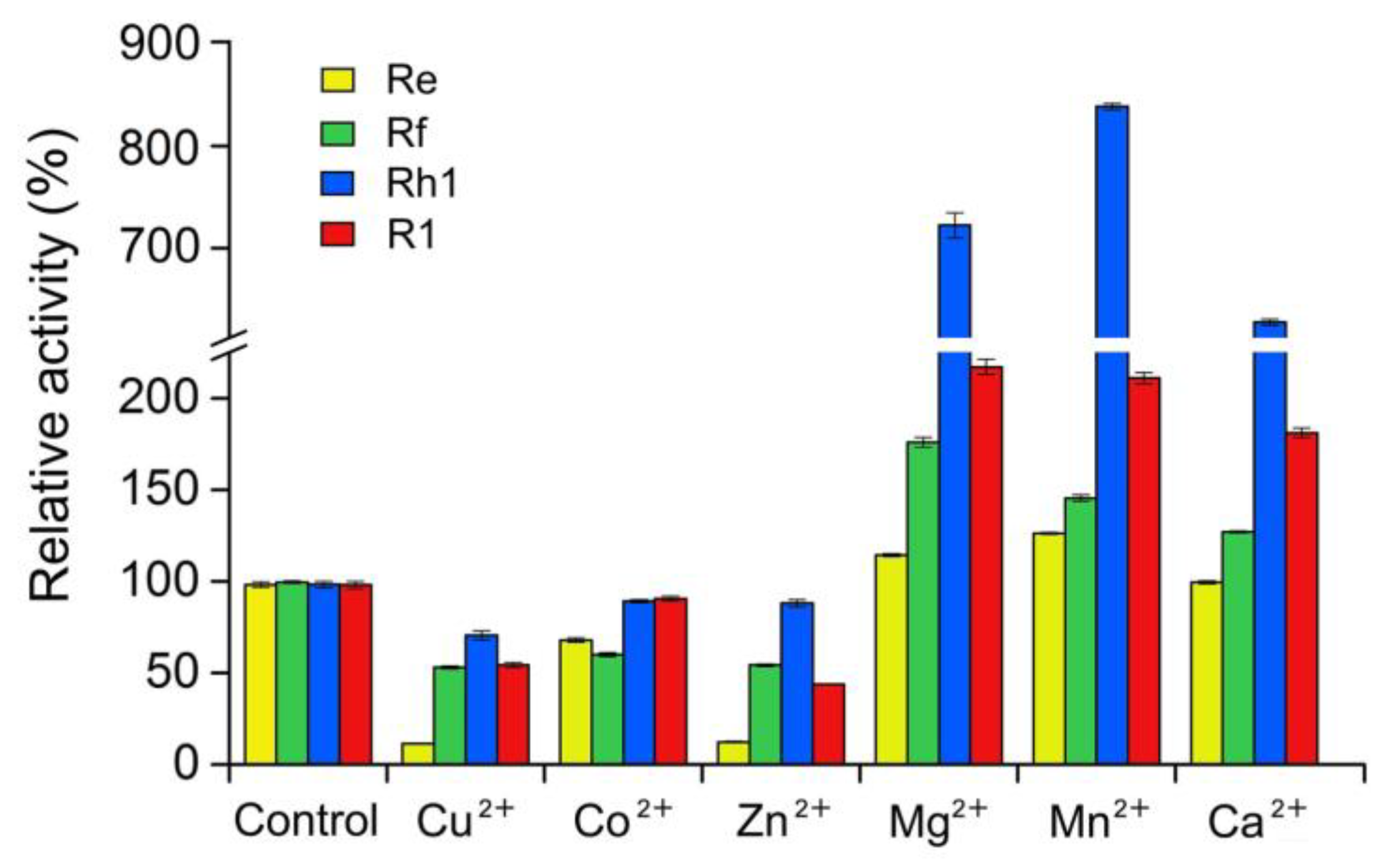 Molecules 23 02797 g007 Molecules 23 02797 g007