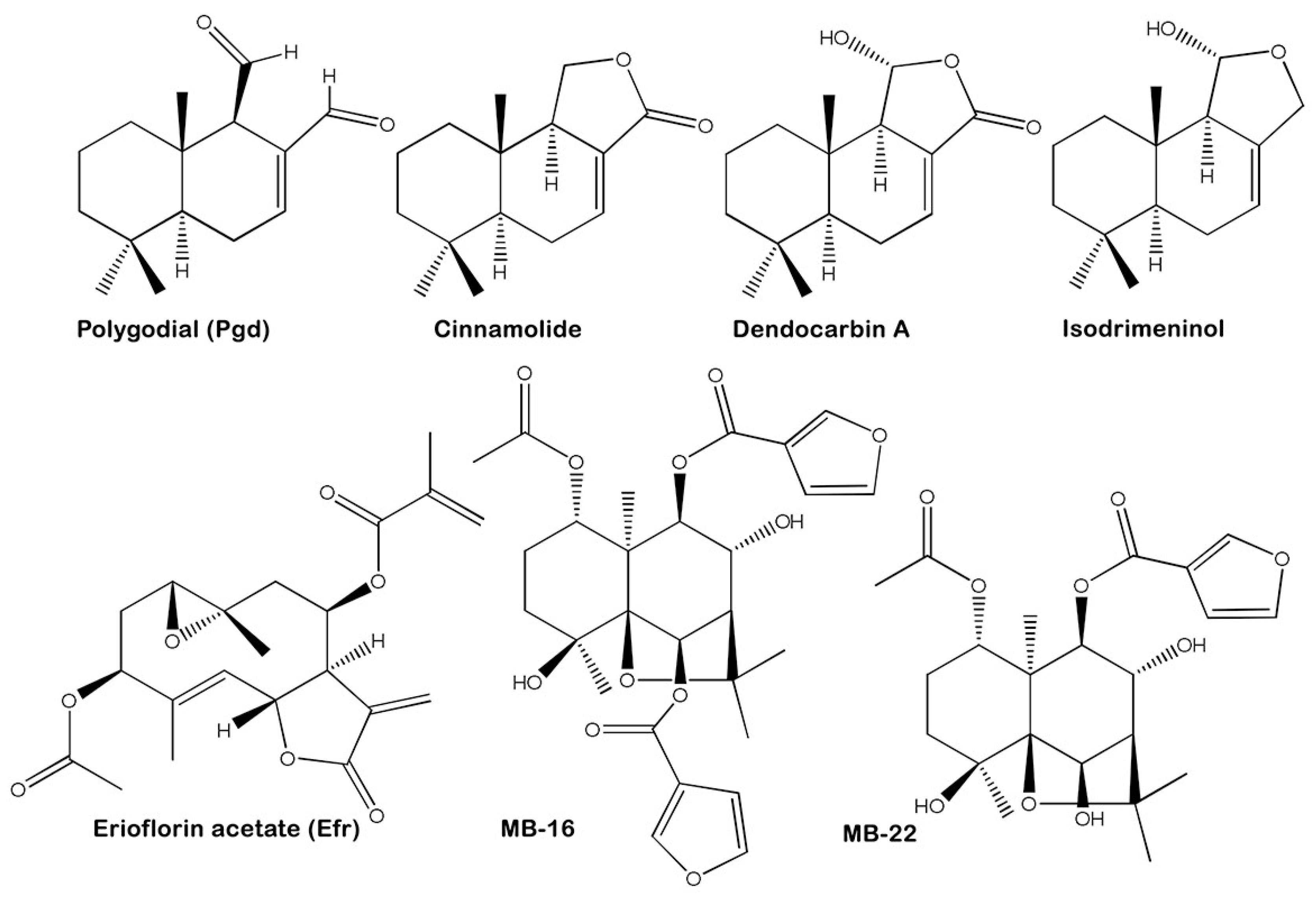 Molecules 23 02800 g001 Molecules 23 02800 g001