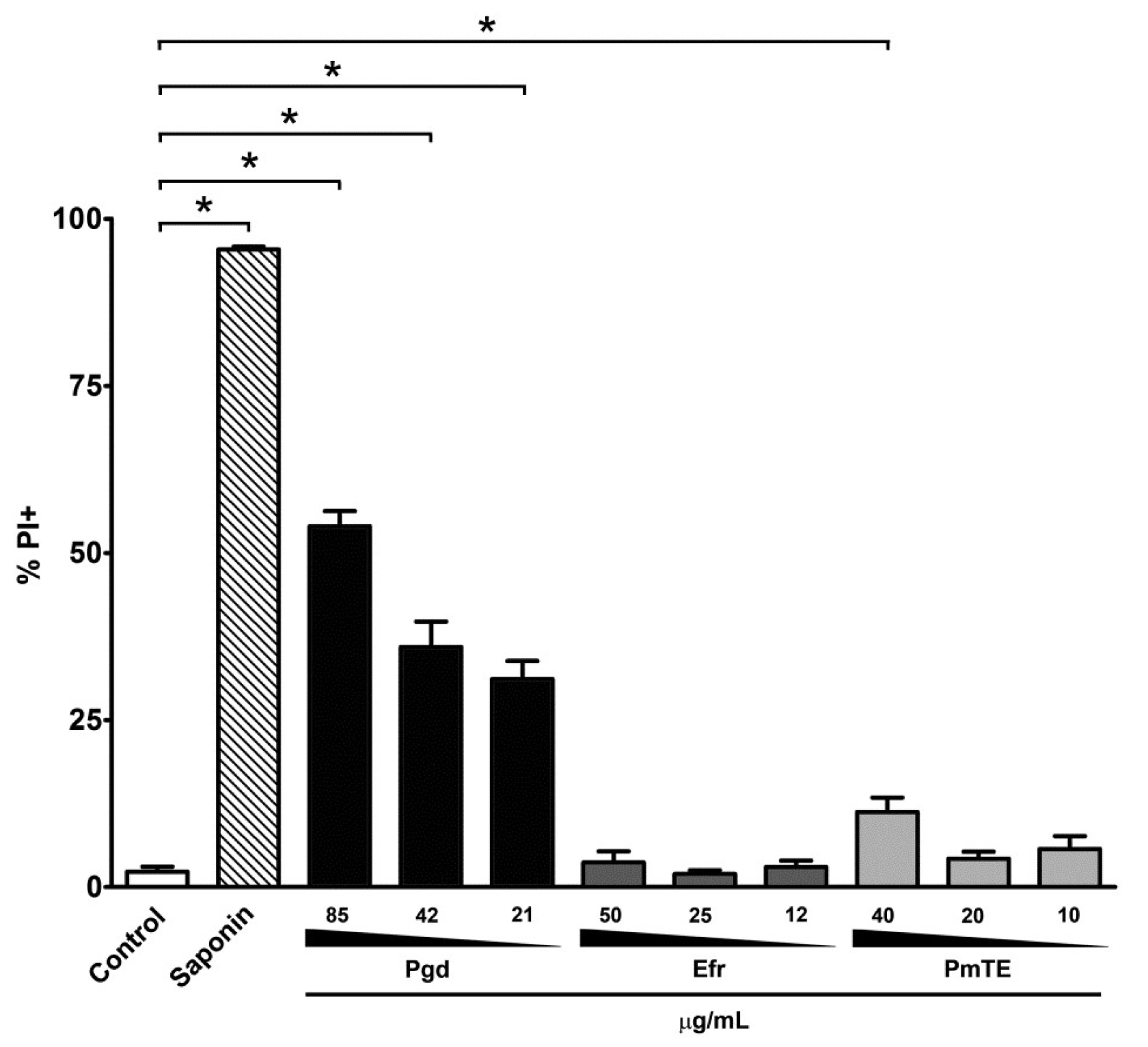 Molecules 23 02800 g006 Molecules 23 02800 g006