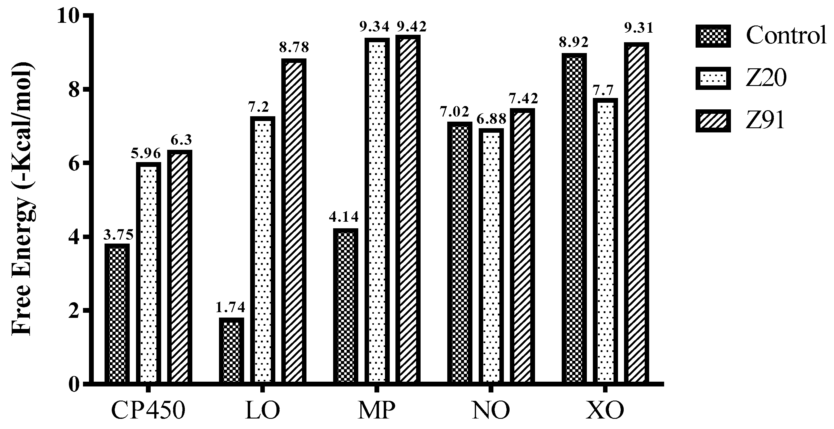 Molecules 23 02801 g002 Molecules 23 02801 g002