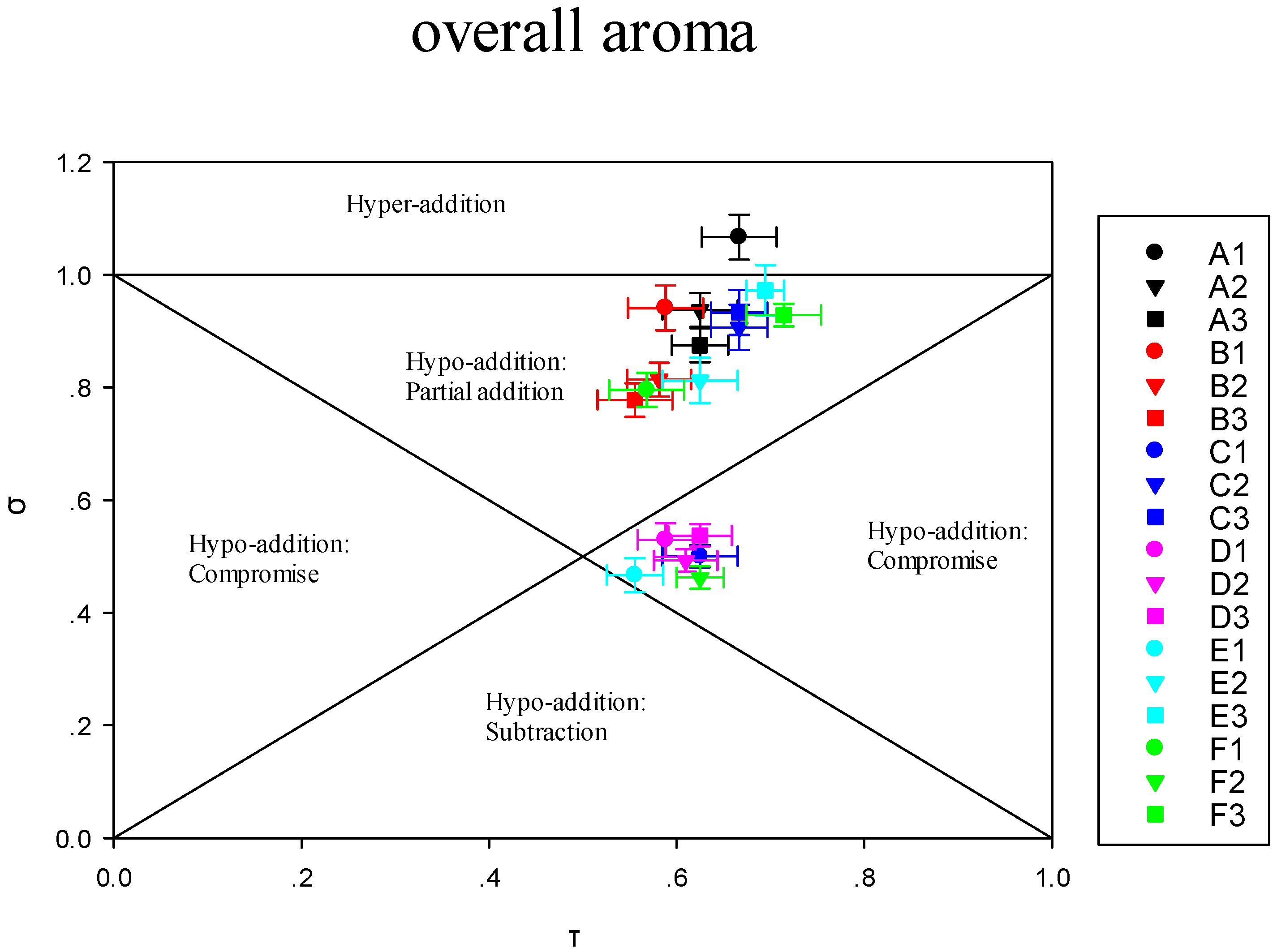 Molecules 23 02803 g006a