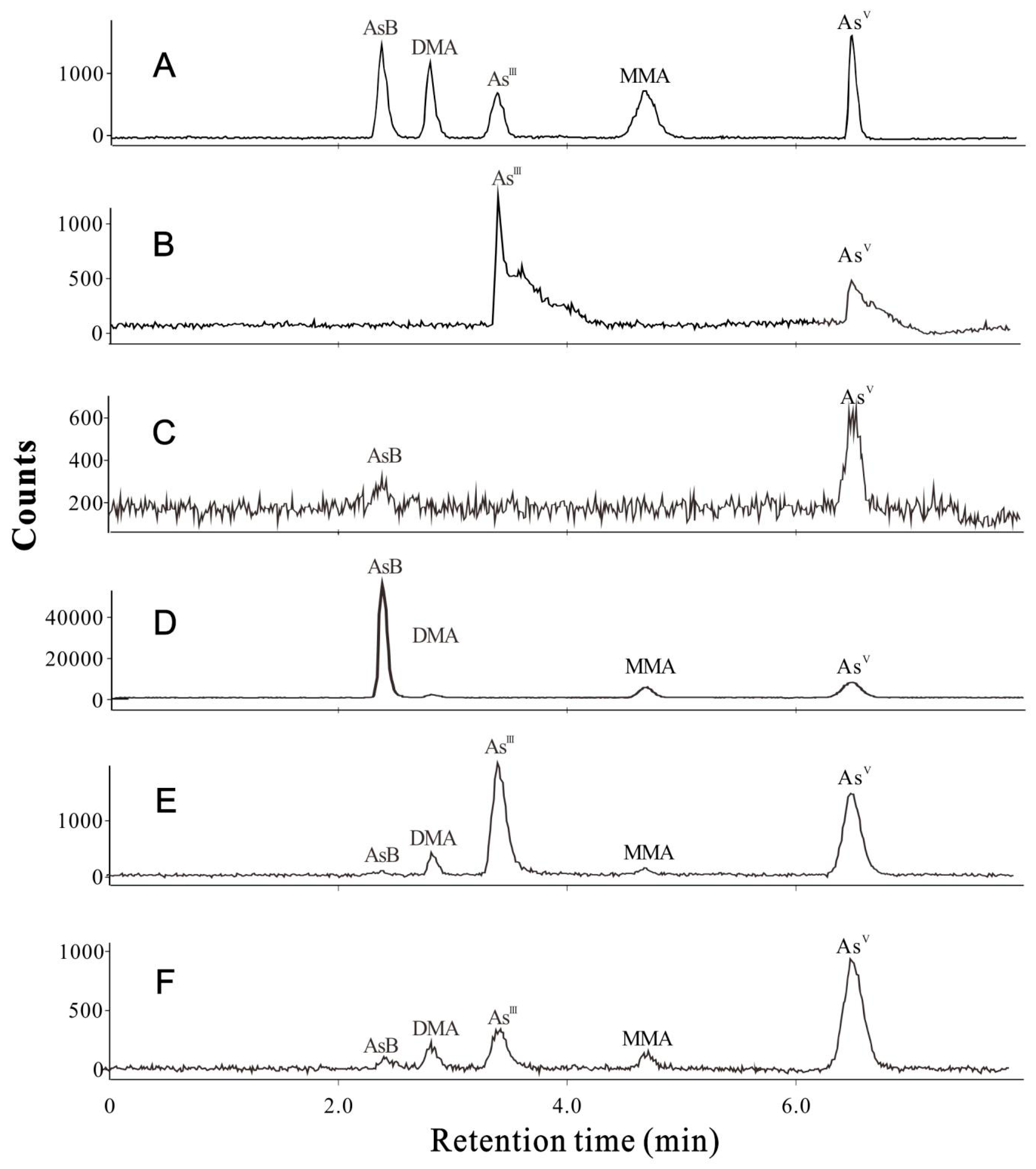 Molecules 23 02804 g002 Molecules 23 02804 g002