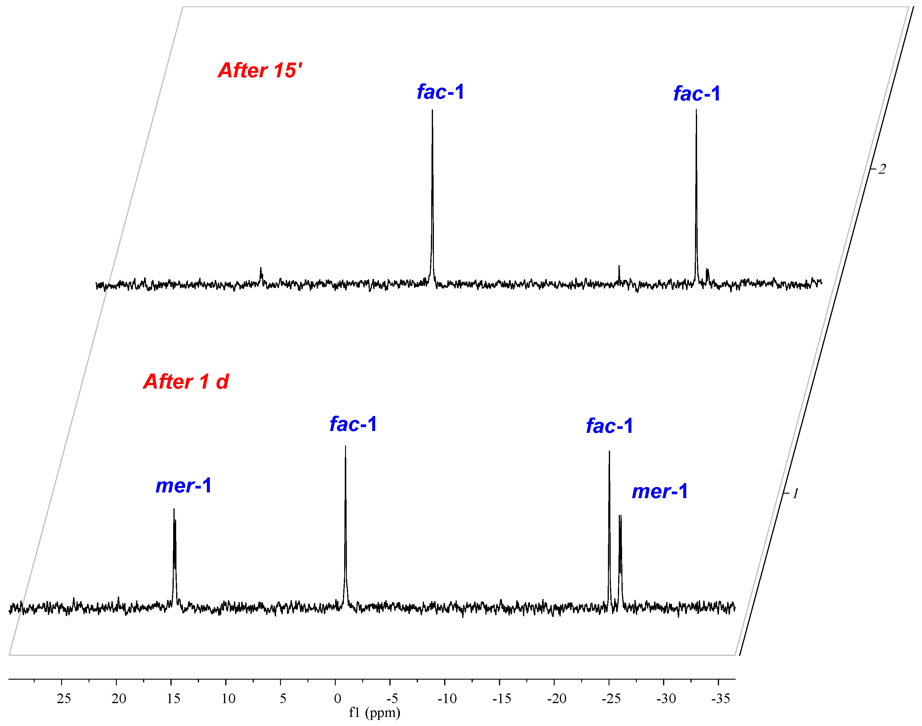Molecules 23 02805 g001