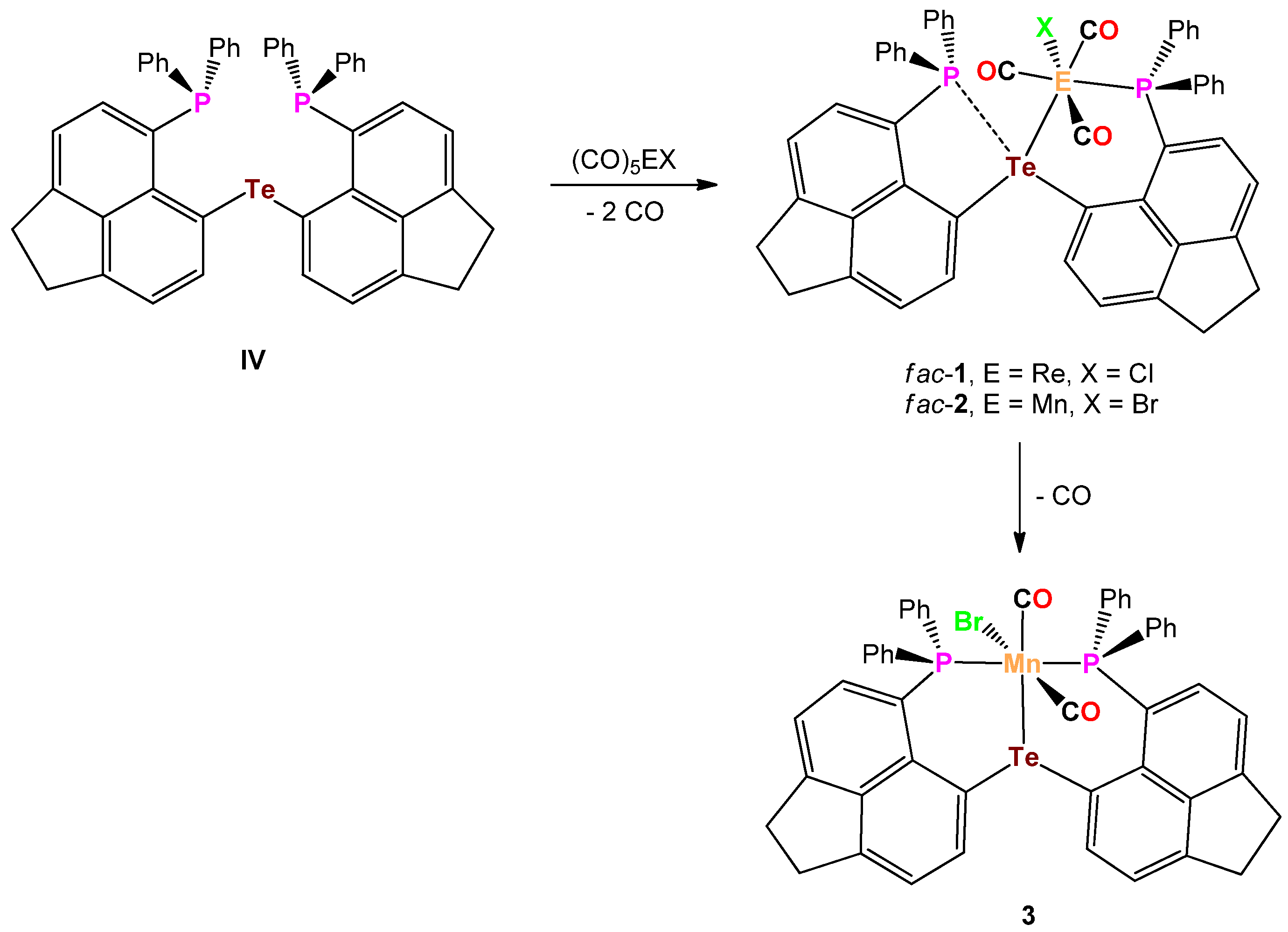 Molecules 23 02805 sch002