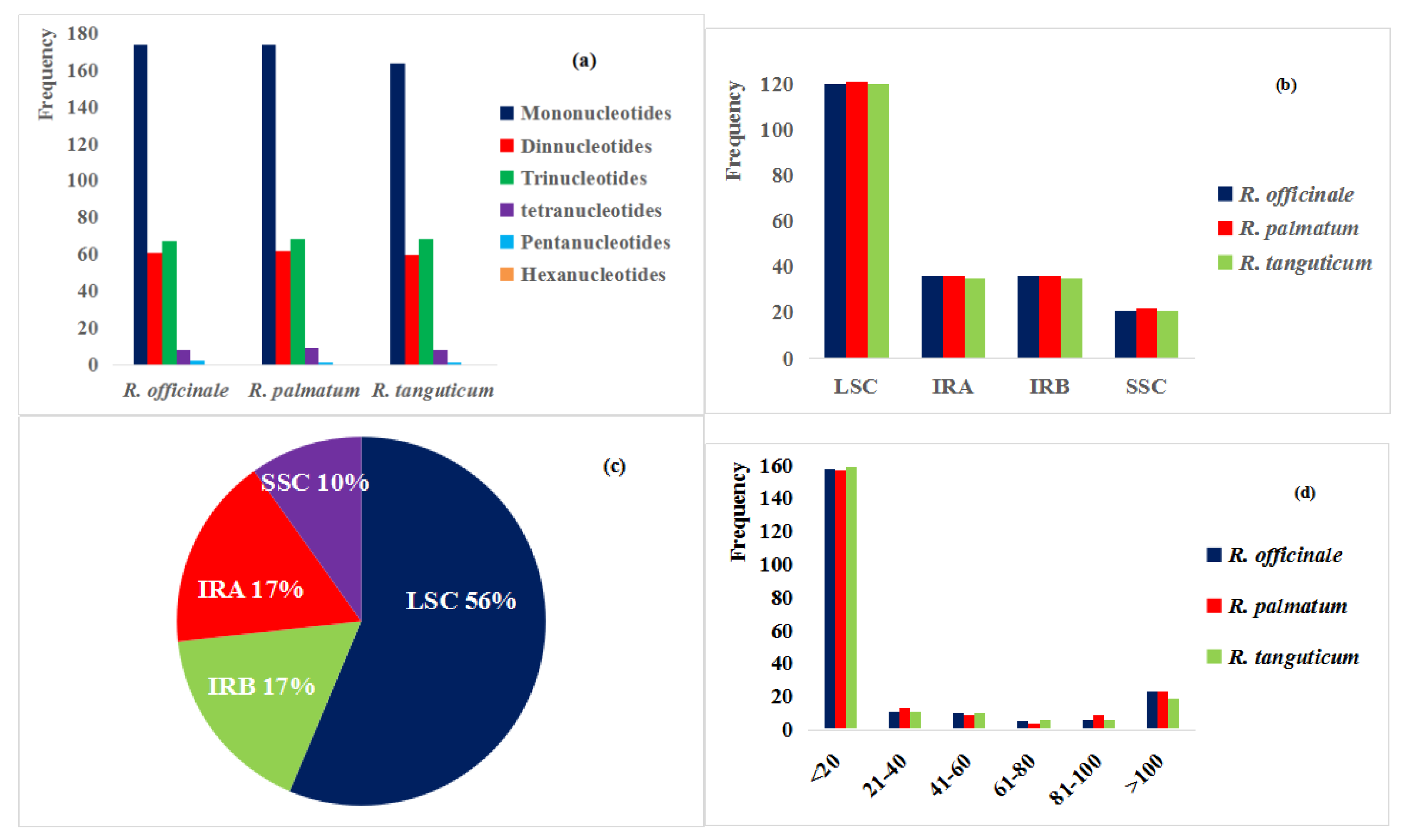 Molecules 23 02811 g002 Molecules 23 02811 g002