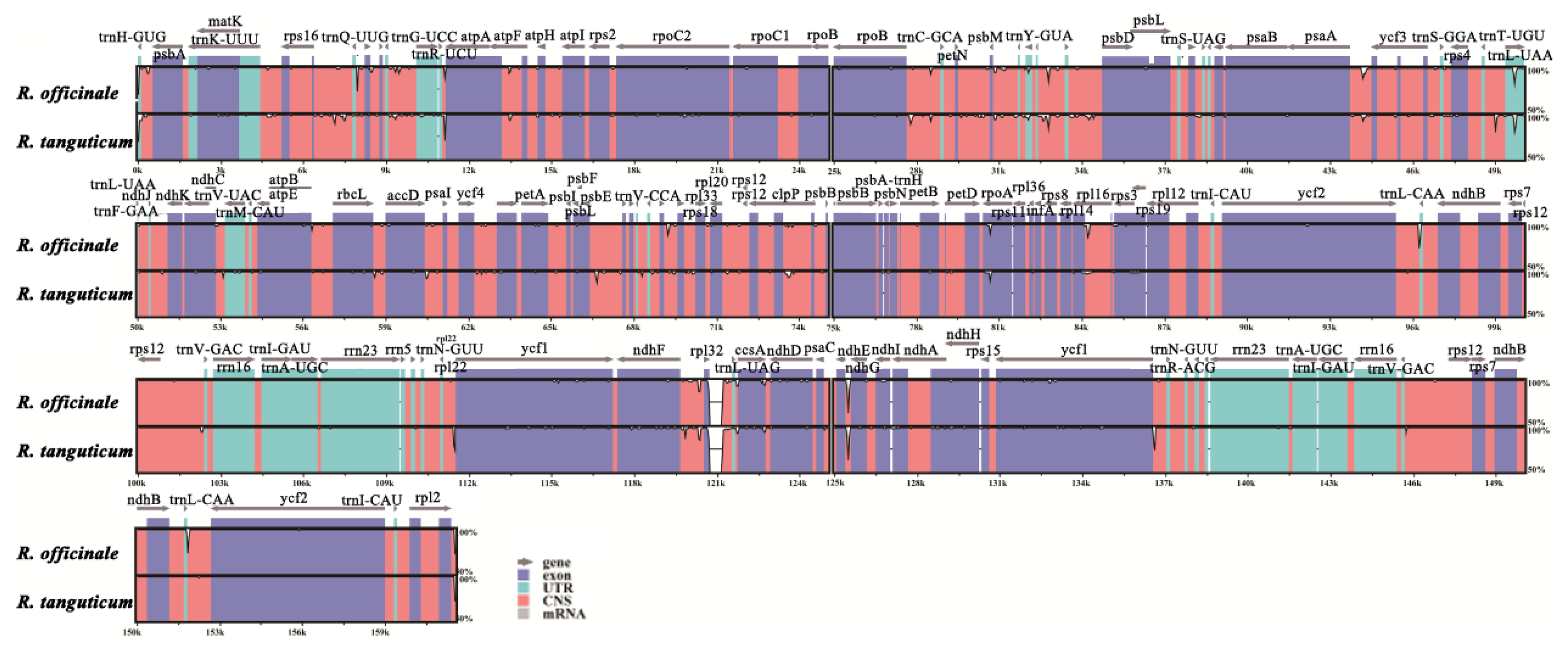 Molecules 23 02811 g004 Molecules 23 02811 g004