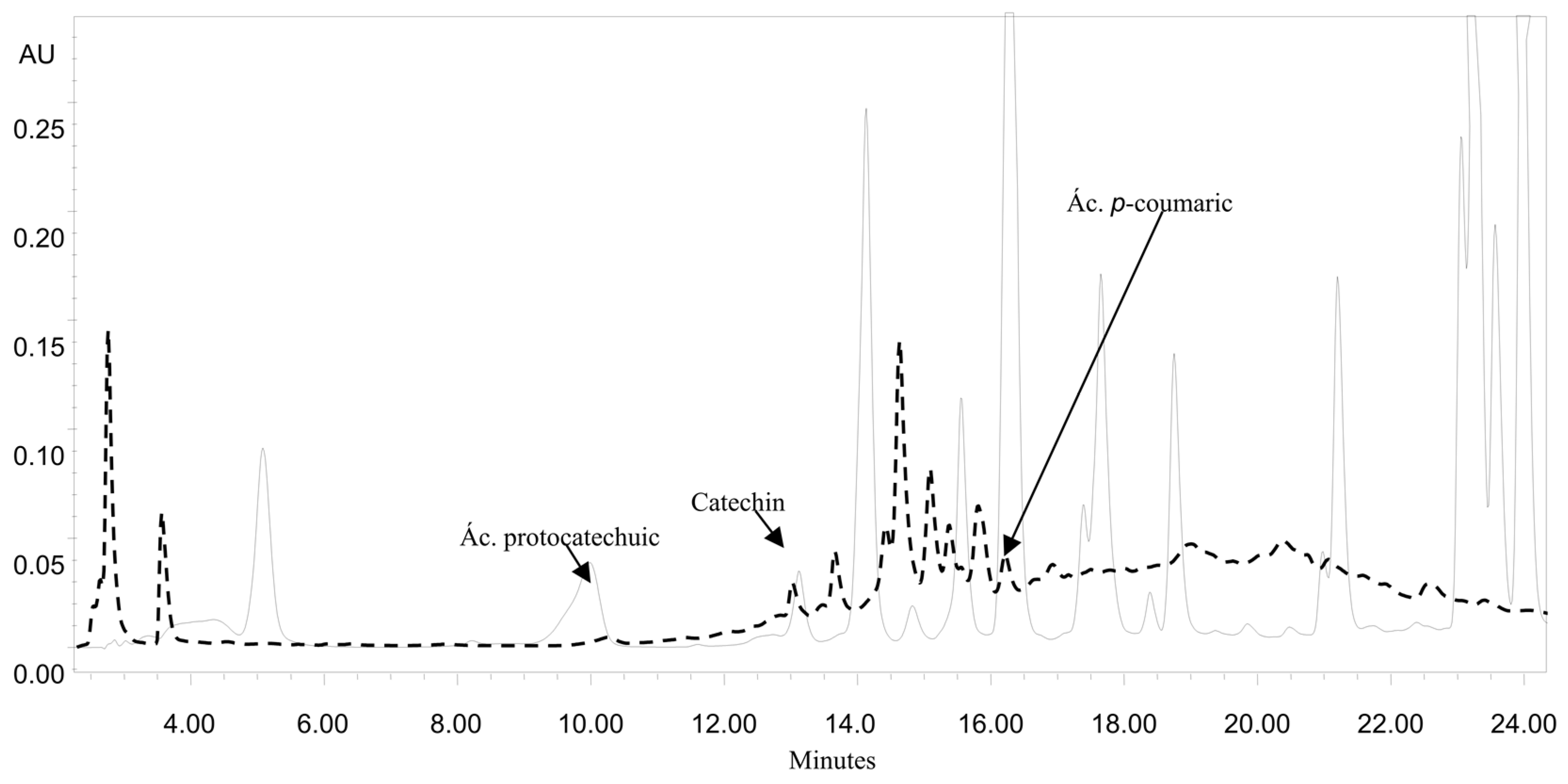 Molecules 23 02812 g001 Molecules 23 02812 g001