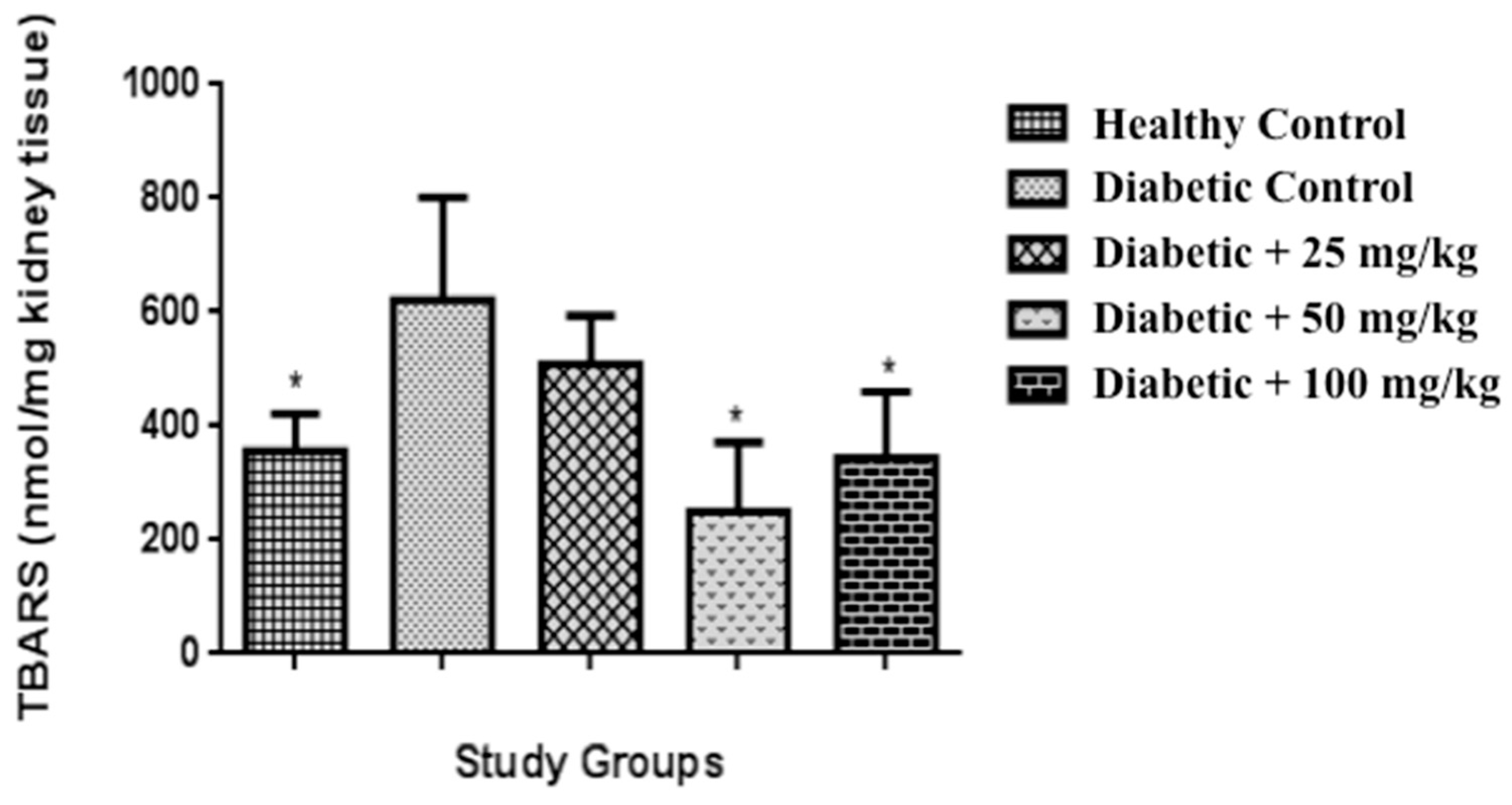 Molecules 23 02812 g002 Molecules 23 02812 g002