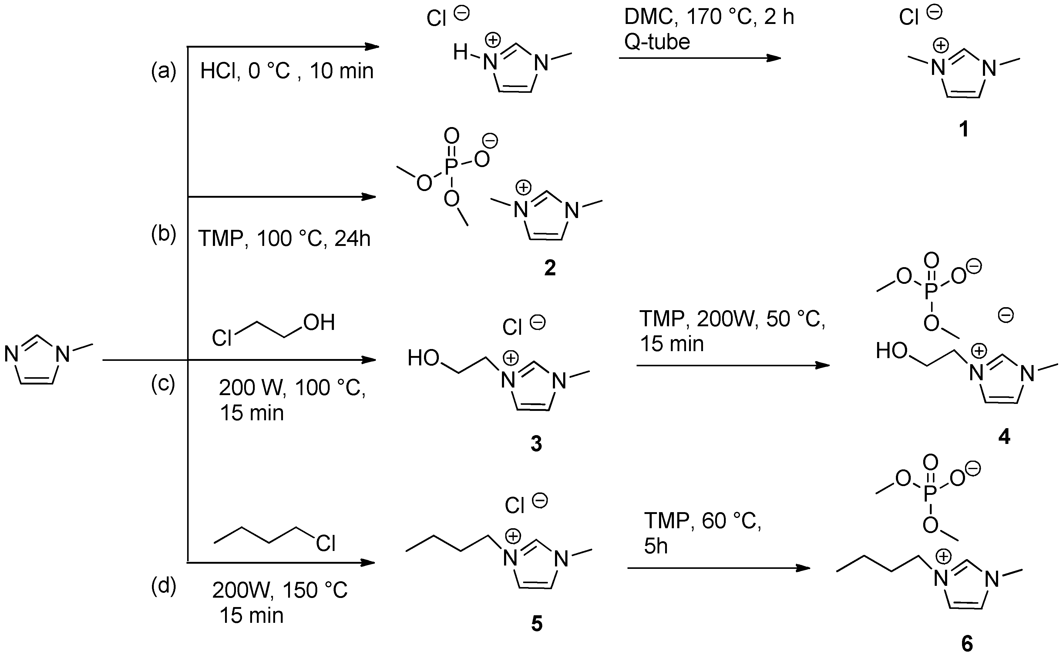 Molecules 23 02817 sch001 Molecules 23 02817 sch001