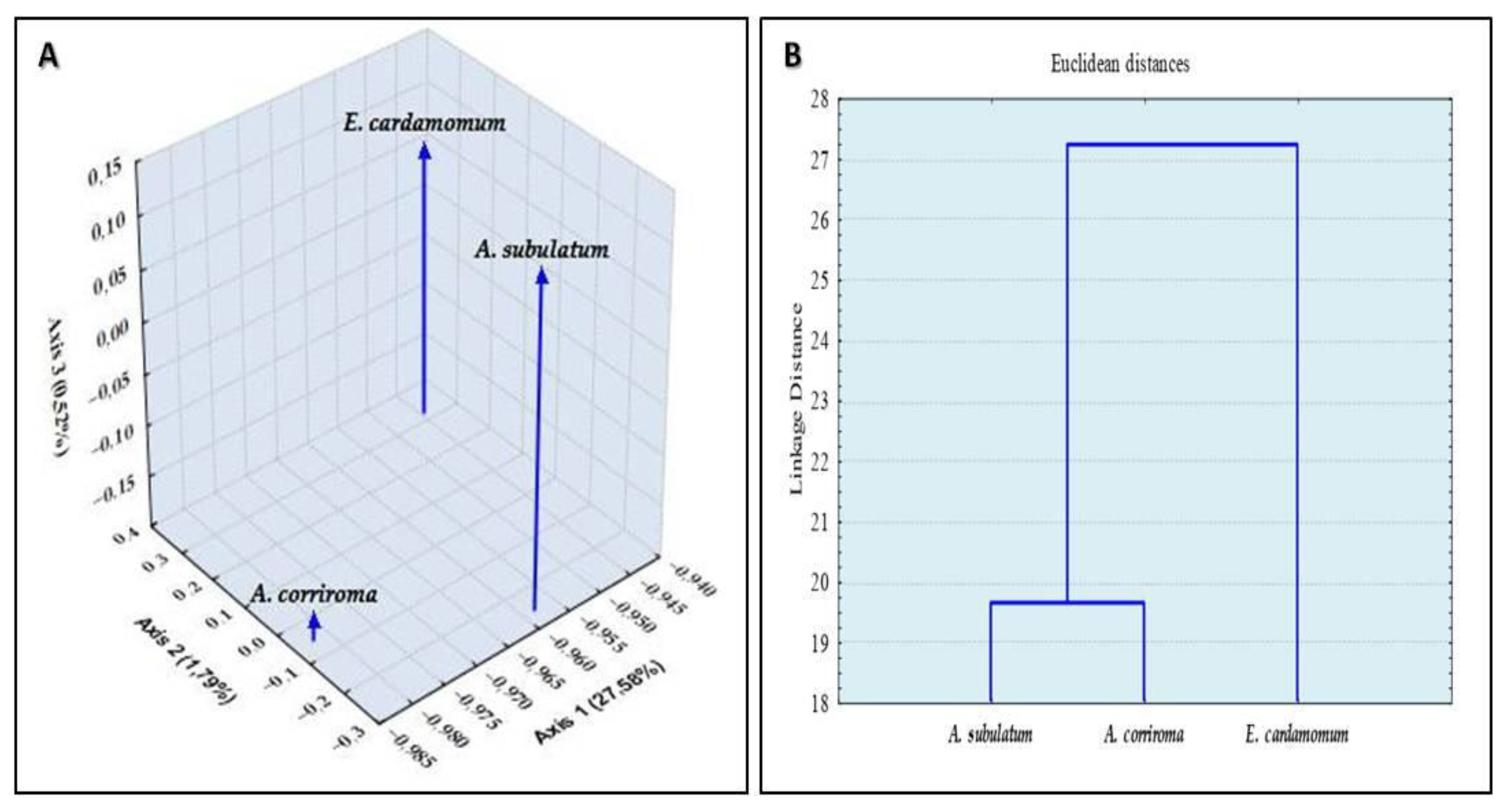 Molecules 23 02818 g001 Molecules 23 02818 g001