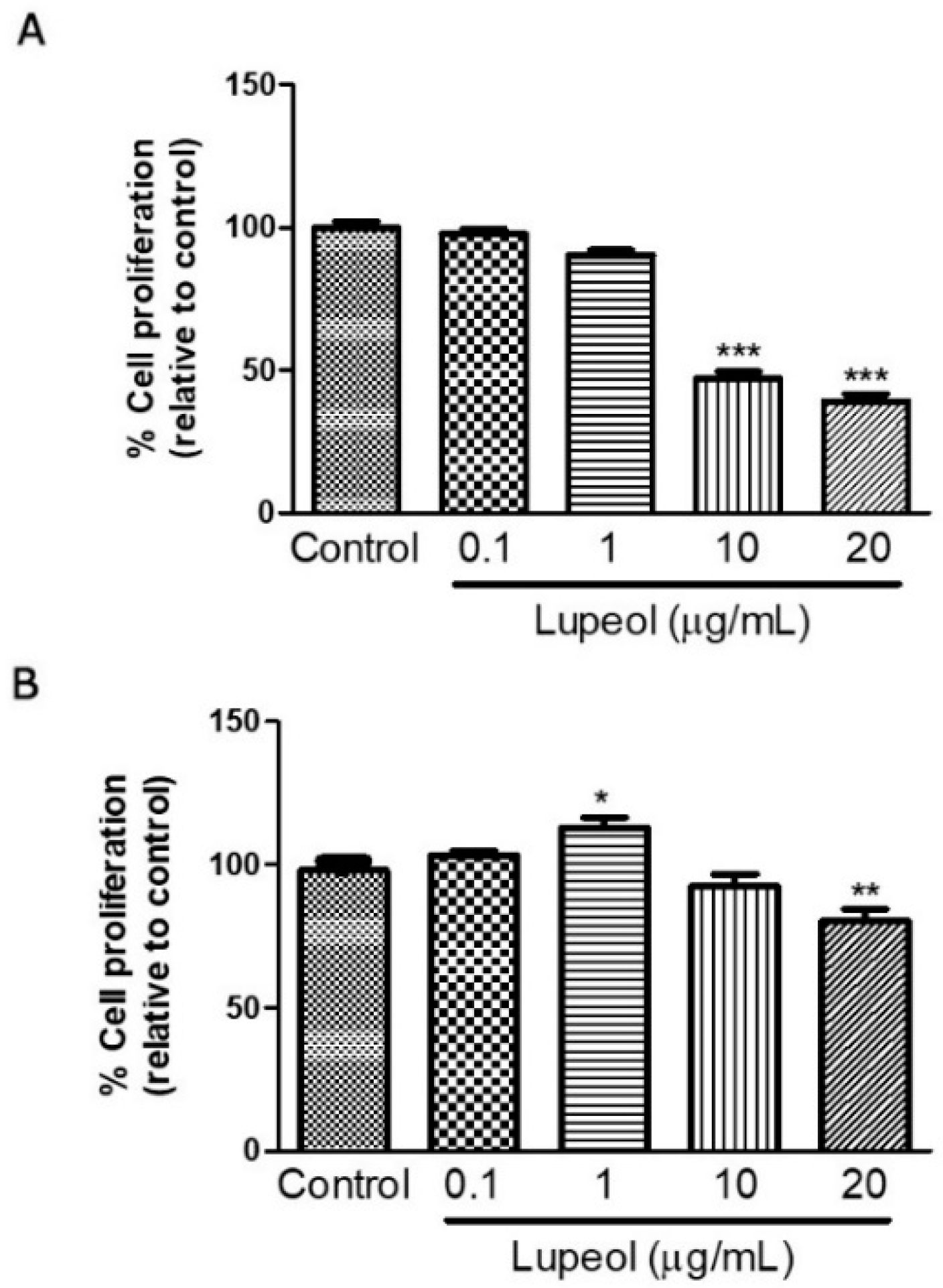 Molecules 23 02819 g001