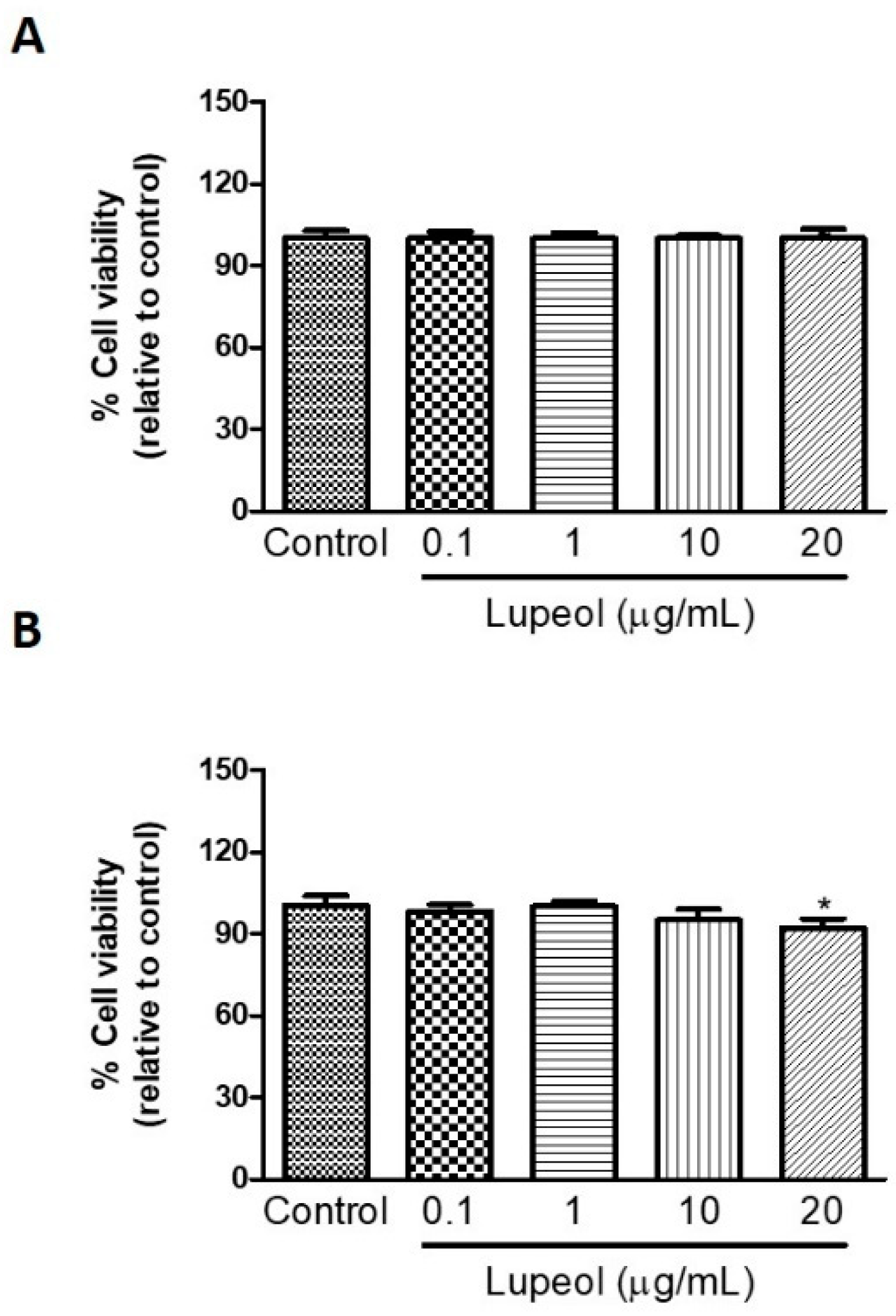 Molecules 23 02819 g002
