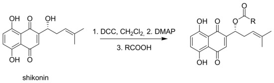 ブランド品専門の Synthesis Pharmacological and Derivatives Shikonin Novel of トイガン