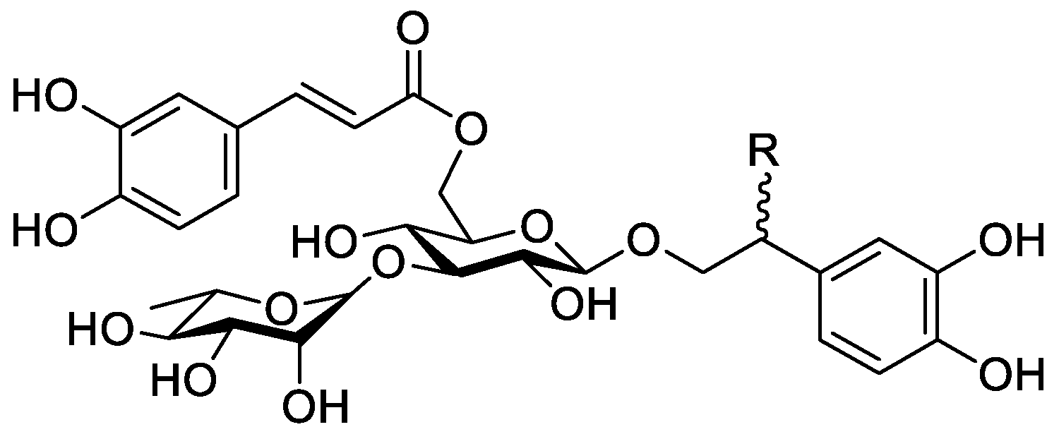Molecules 23 02821 g005