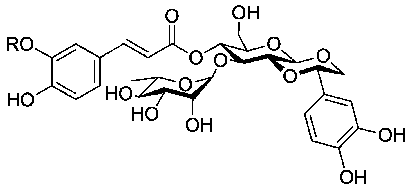 Molecules 23 02821 g007