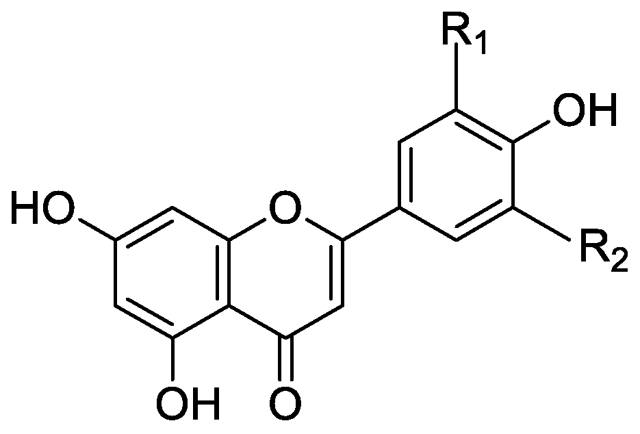 Molecules 23 02821 g013