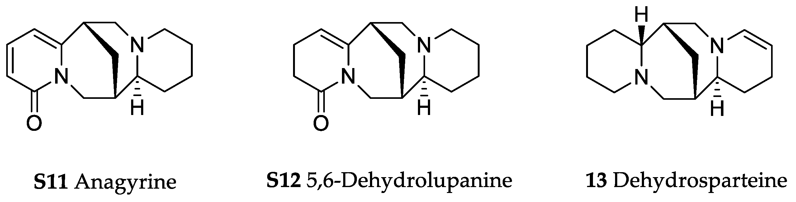 Molecules 23 02821 g023