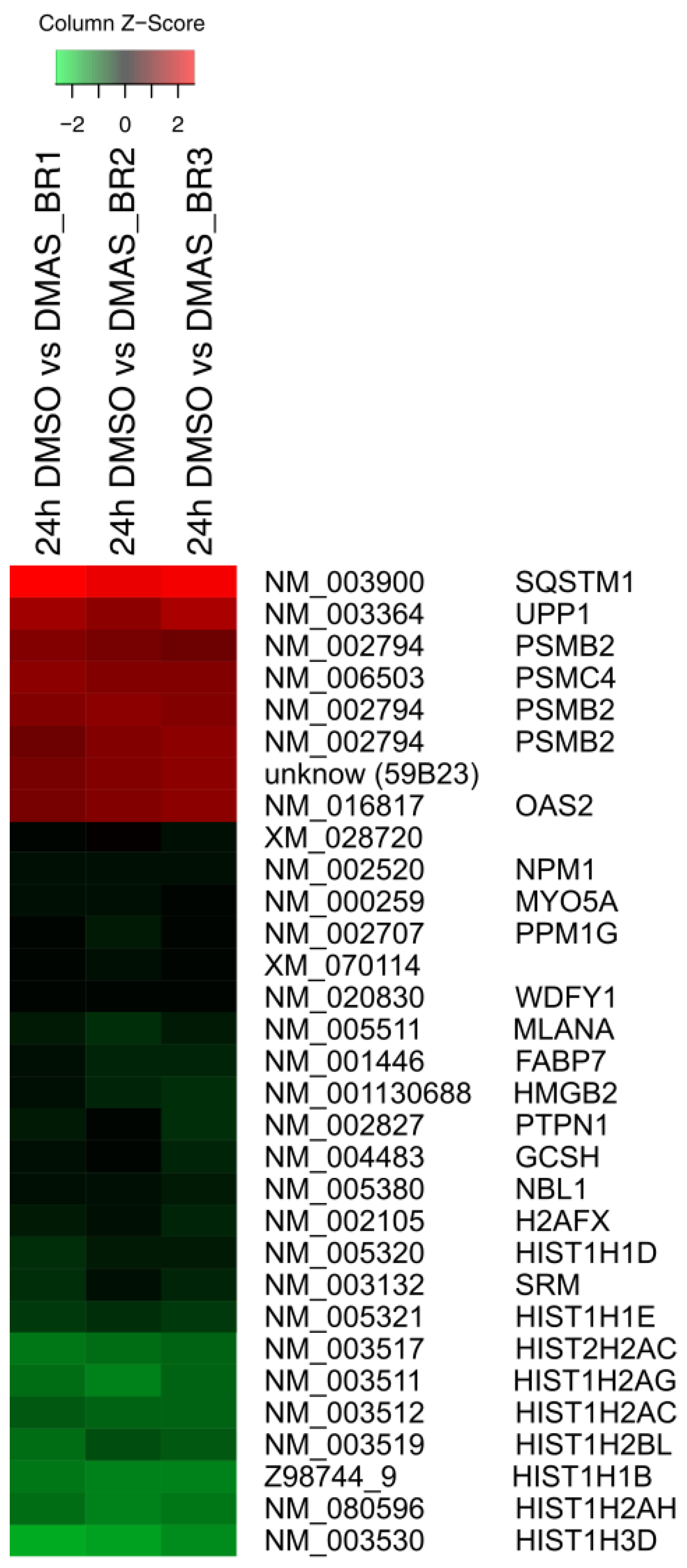 Molecules 23 02823 g001 Molecules 23 02823 g001