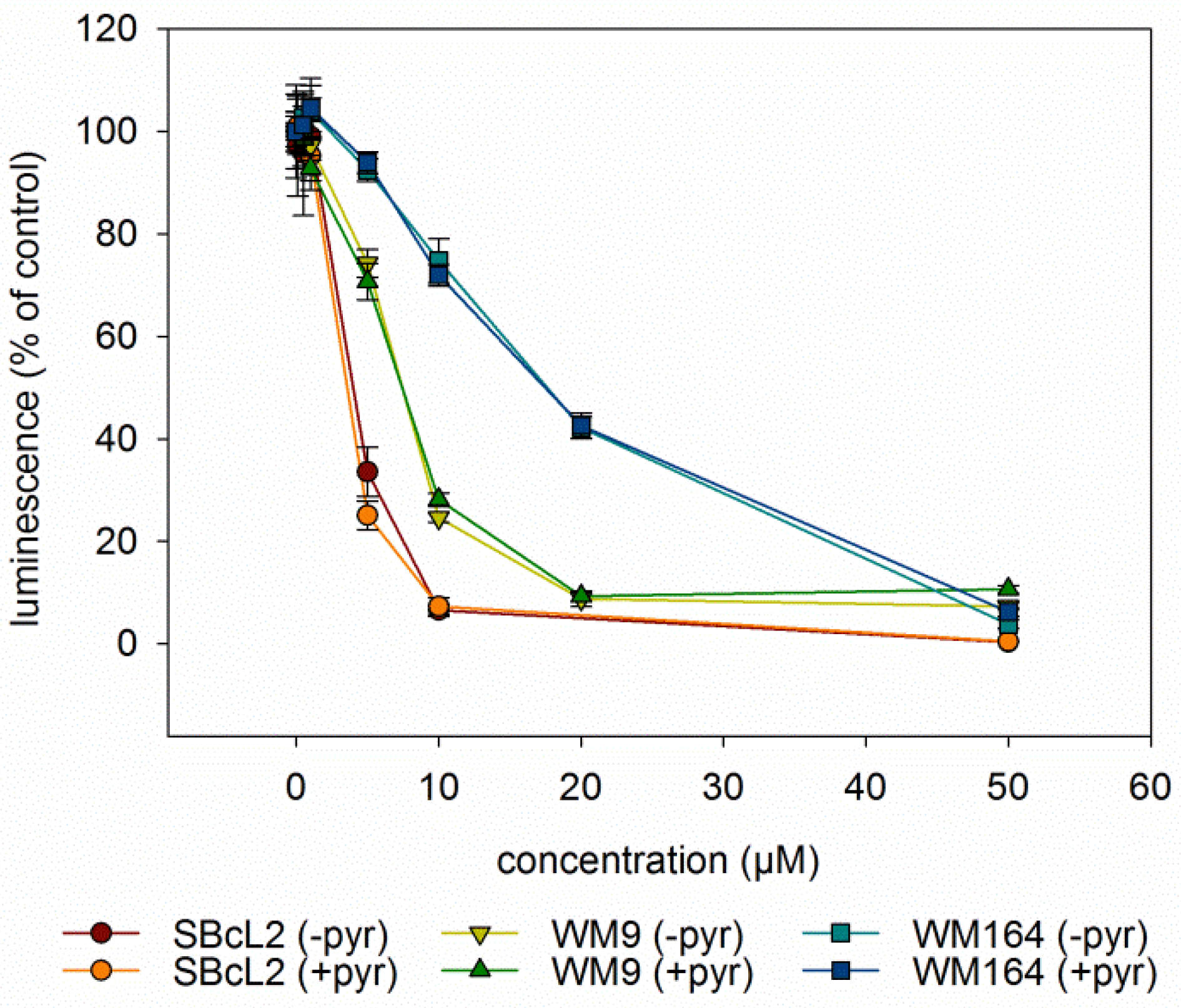 Molecules 23 02823 g007 Molecules 23 02823 g007