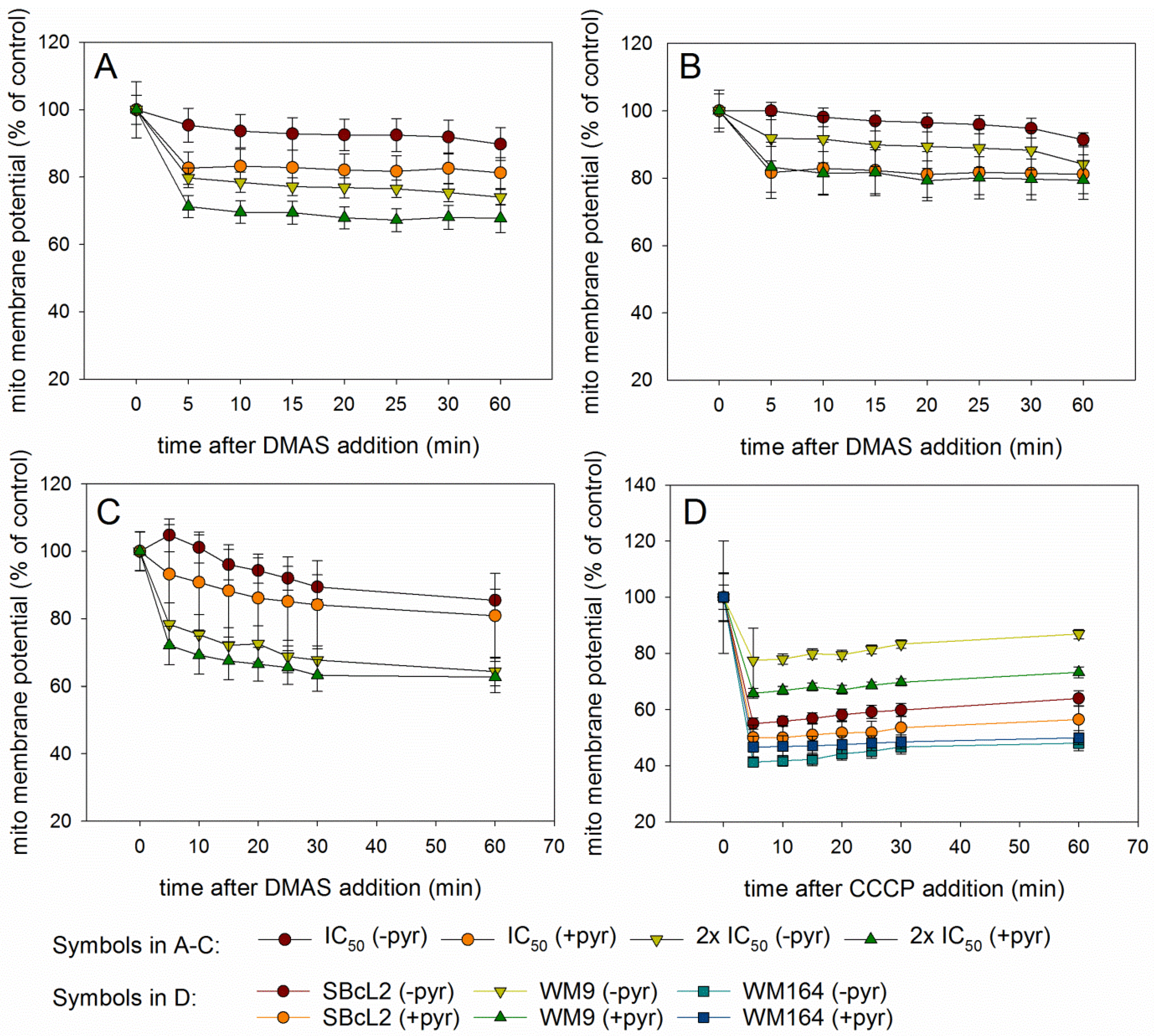 Molecules 23 02823 g008 Molecules 23 02823 g008