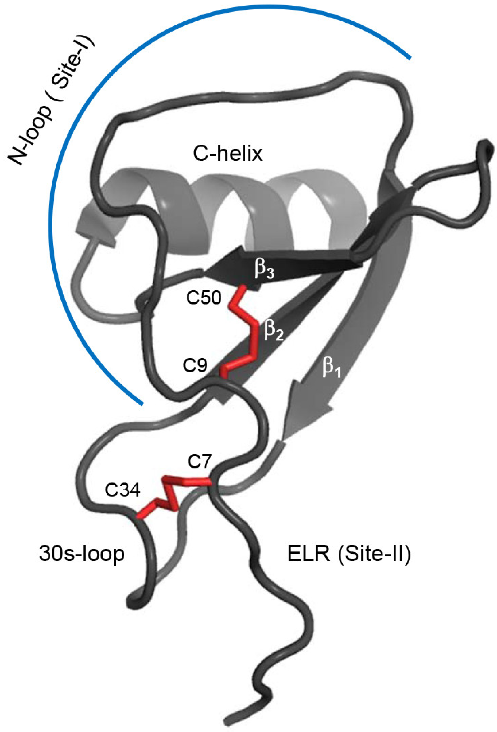 Molecules 23 02825 g001 Molecules 23 02825 g001