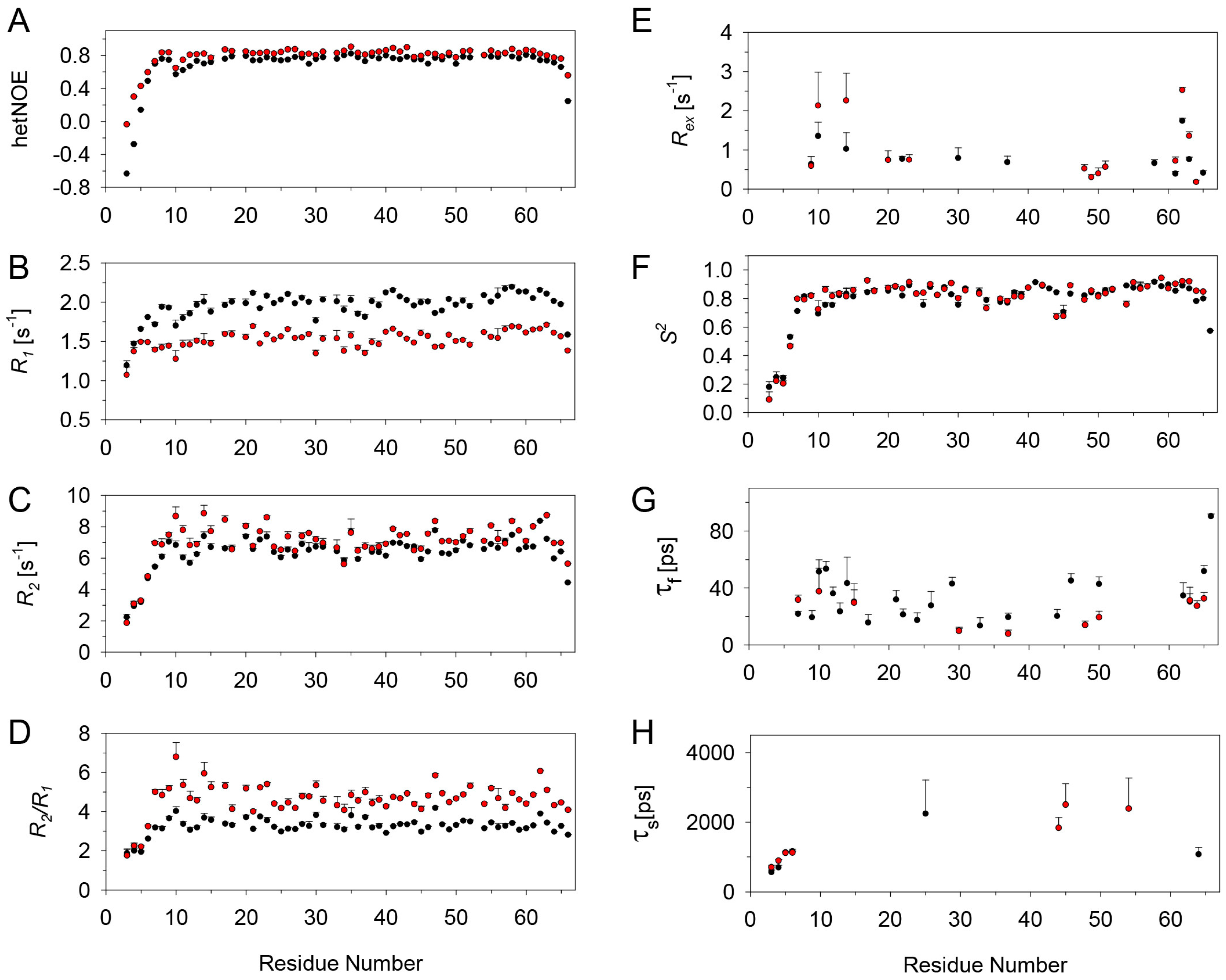 Molecules 23 02825 g004 Molecules 23 02825 g004