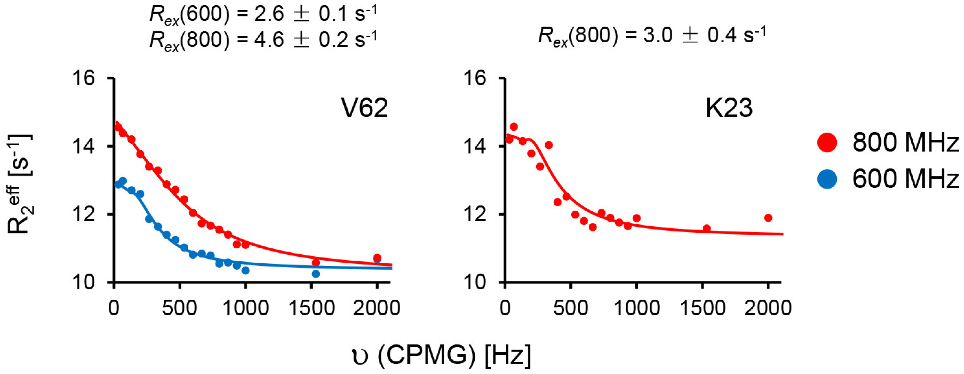Molecules 23 02825 g005 Molecules 23 02825 g005