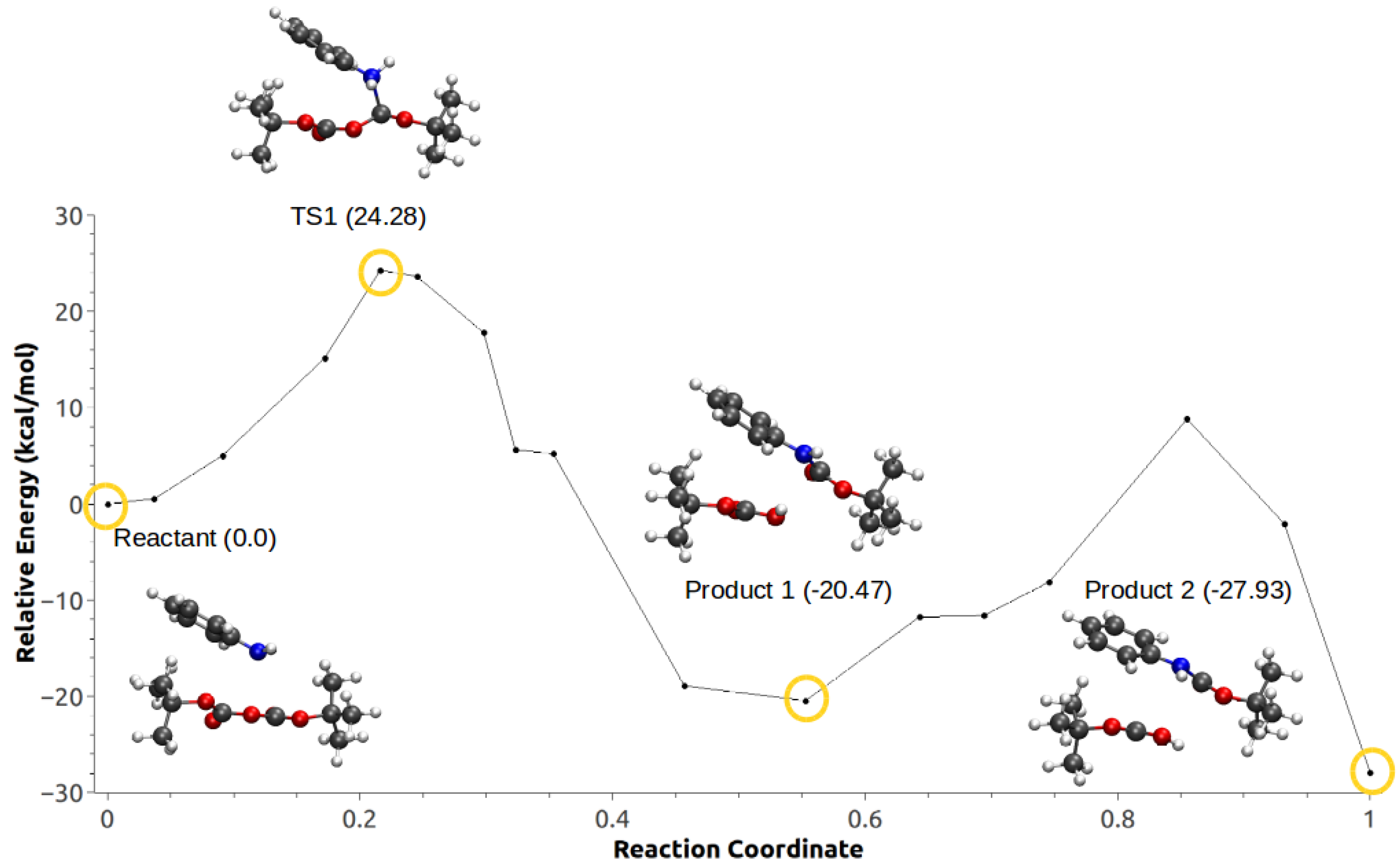 Molecules 23 02830 g003 Molecules 23 02830 g003