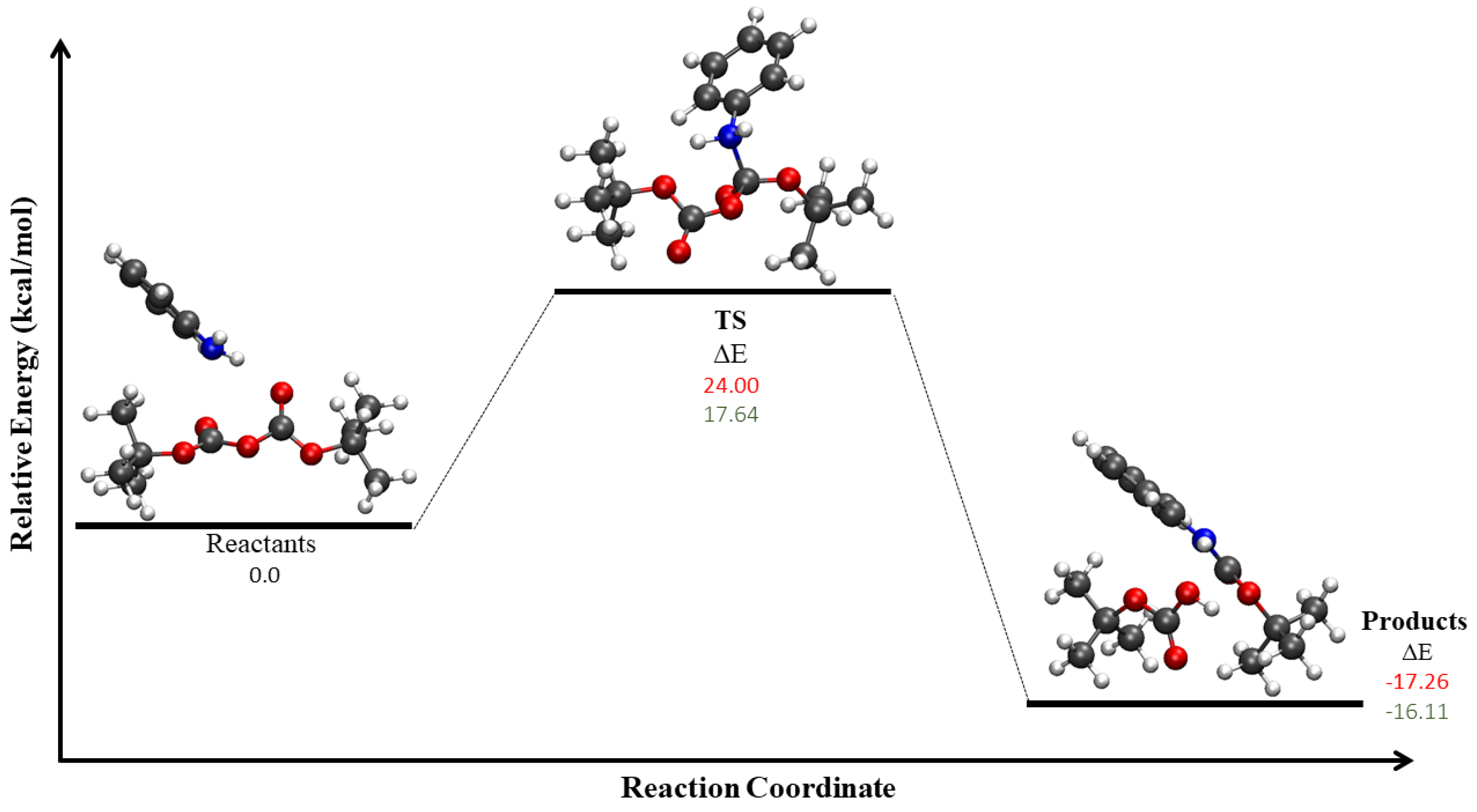 Molecules 23 02830 g006 Molecules 23 02830 g006