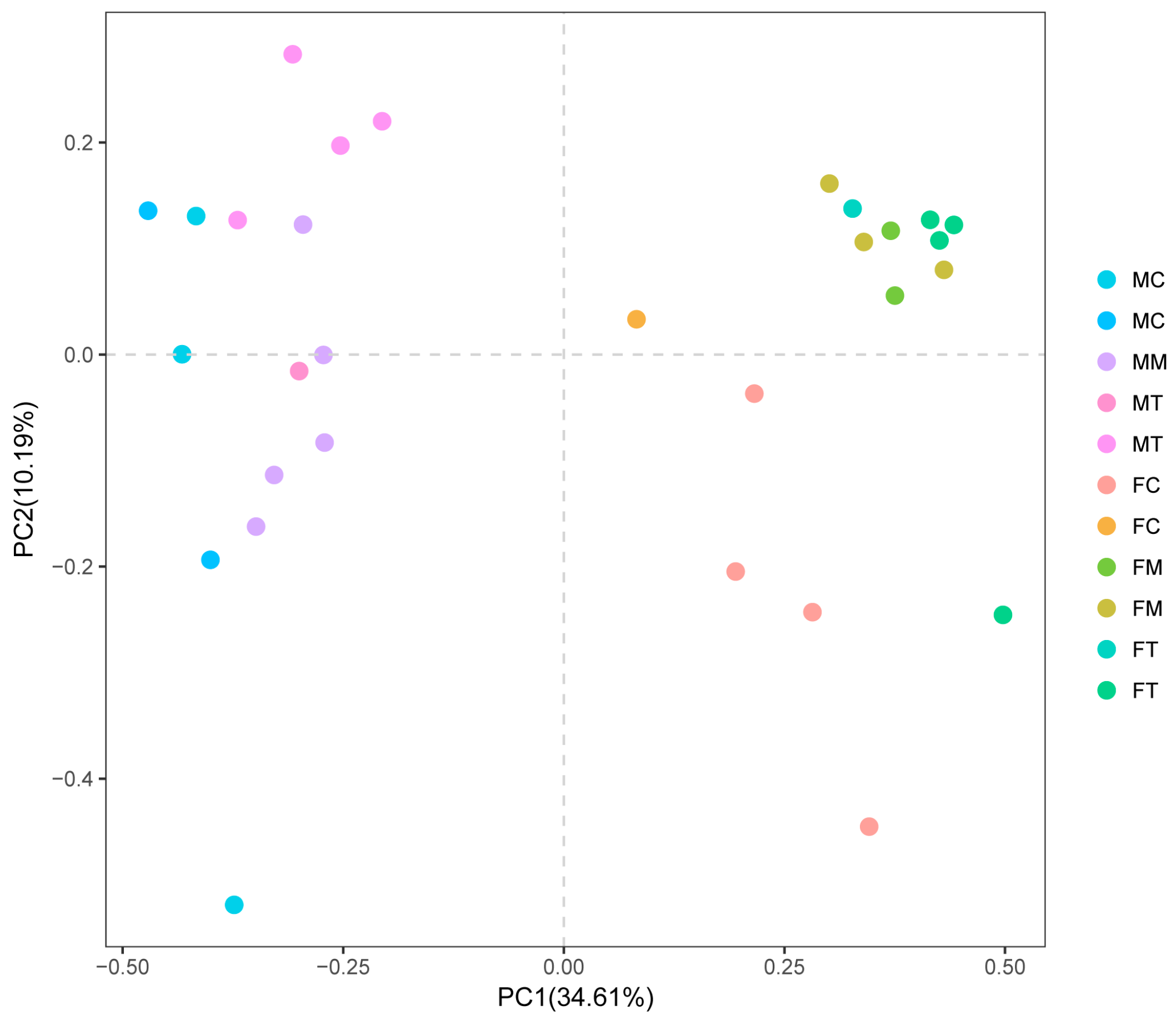 Molecules 23 02832 g005 Molecules 23 02832 g005