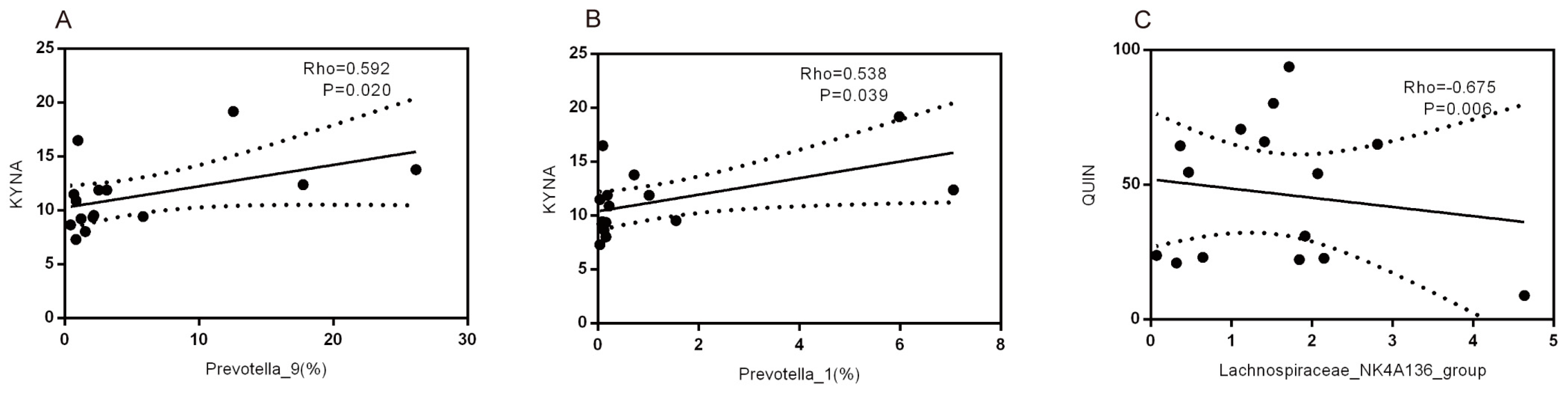 Molecules 23 02832 g008 Molecules 23 02832 g008