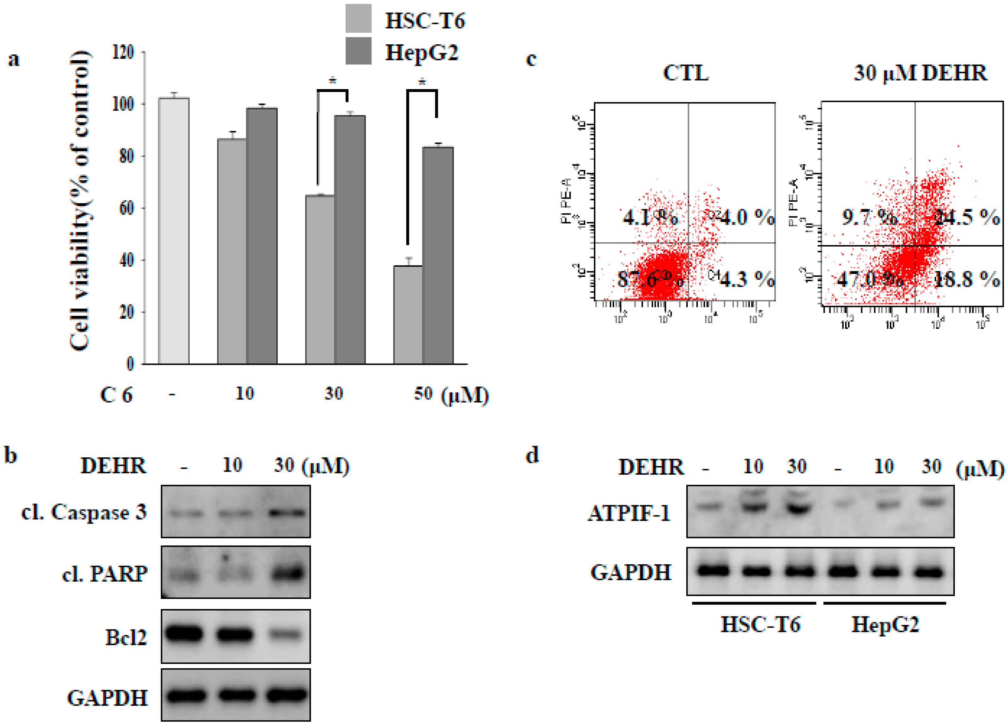 Molecules 23 02833 g001 Molecules 23 02833 g001