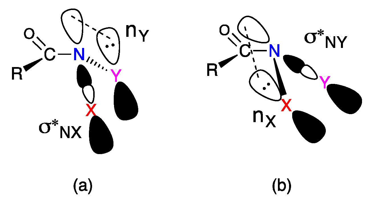 Molecules 23 02834 g008