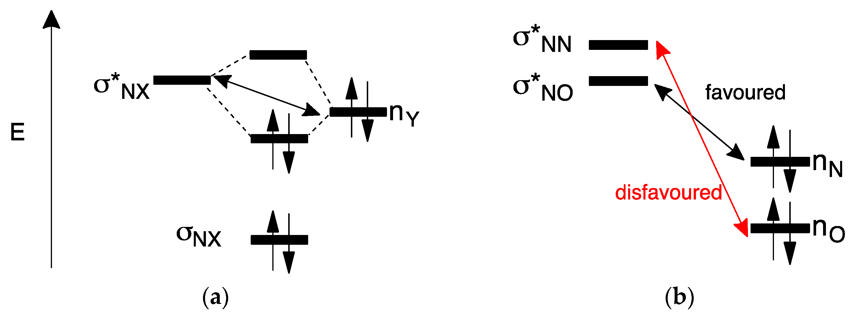 Molecules 23 02834 g009