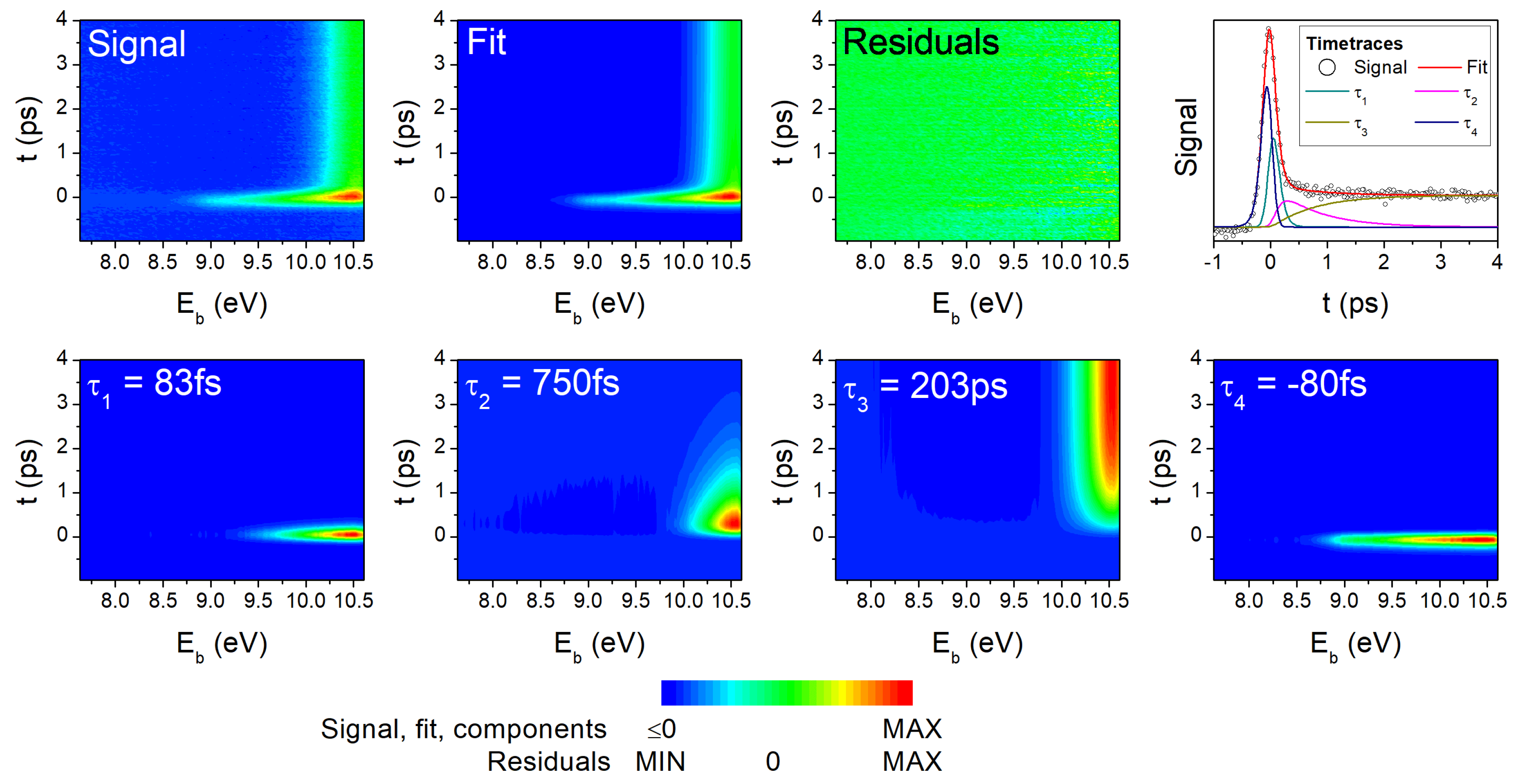 Molecules 23 02836 g001 Molecules 23 02836 g001