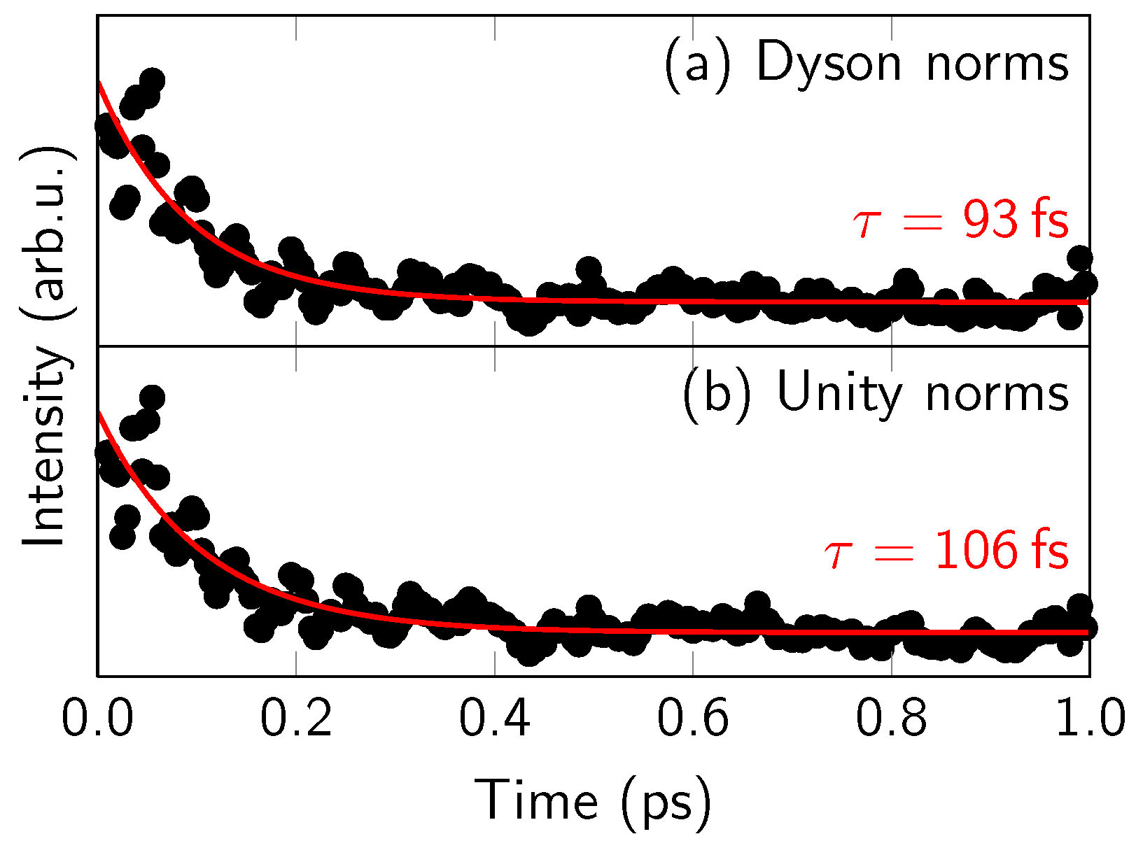 Molecules 23 02836 g006 Molecules 23 02836 g006
