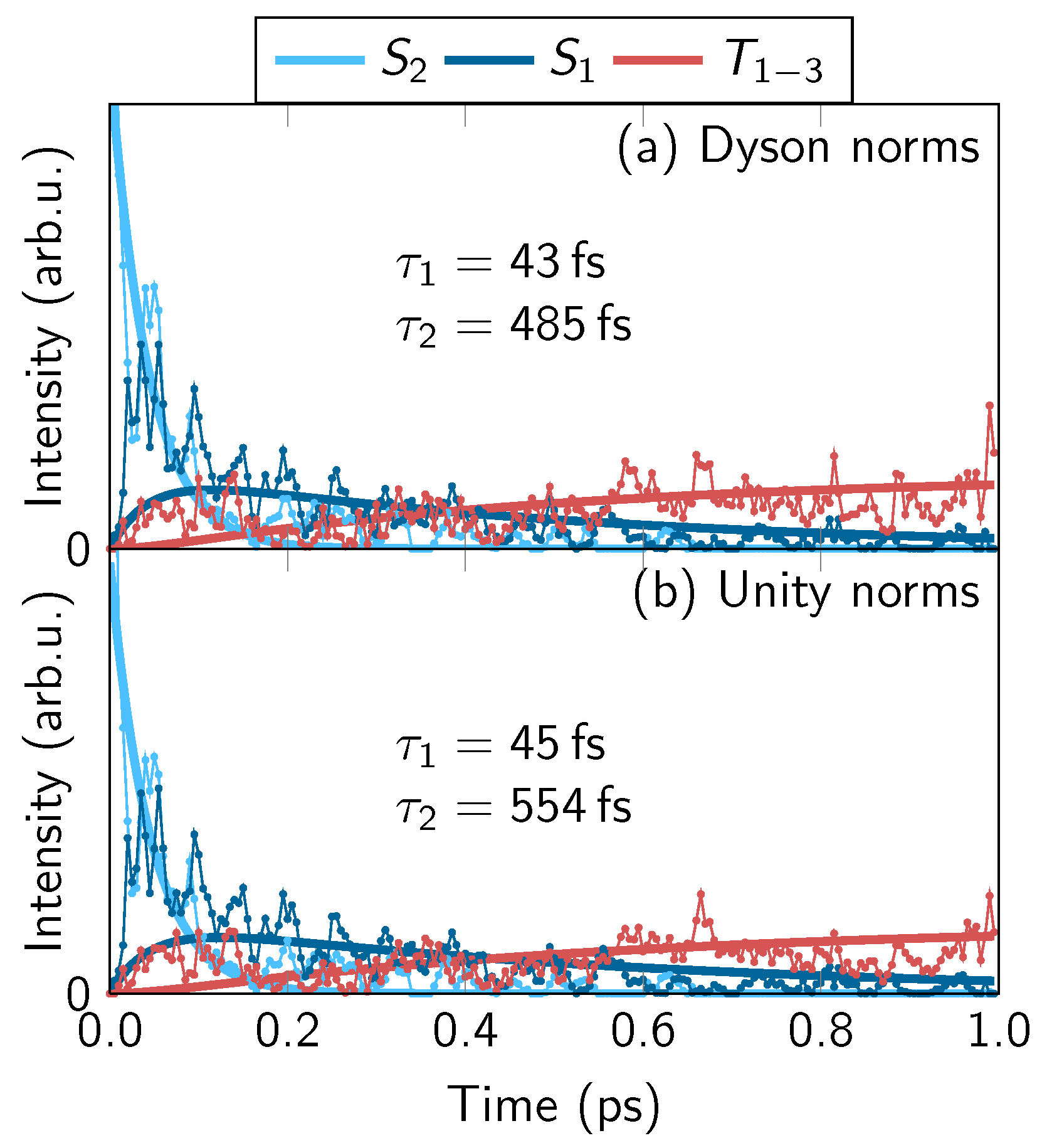 Molecules 23 02836 g007 Molecules 23 02836 g007