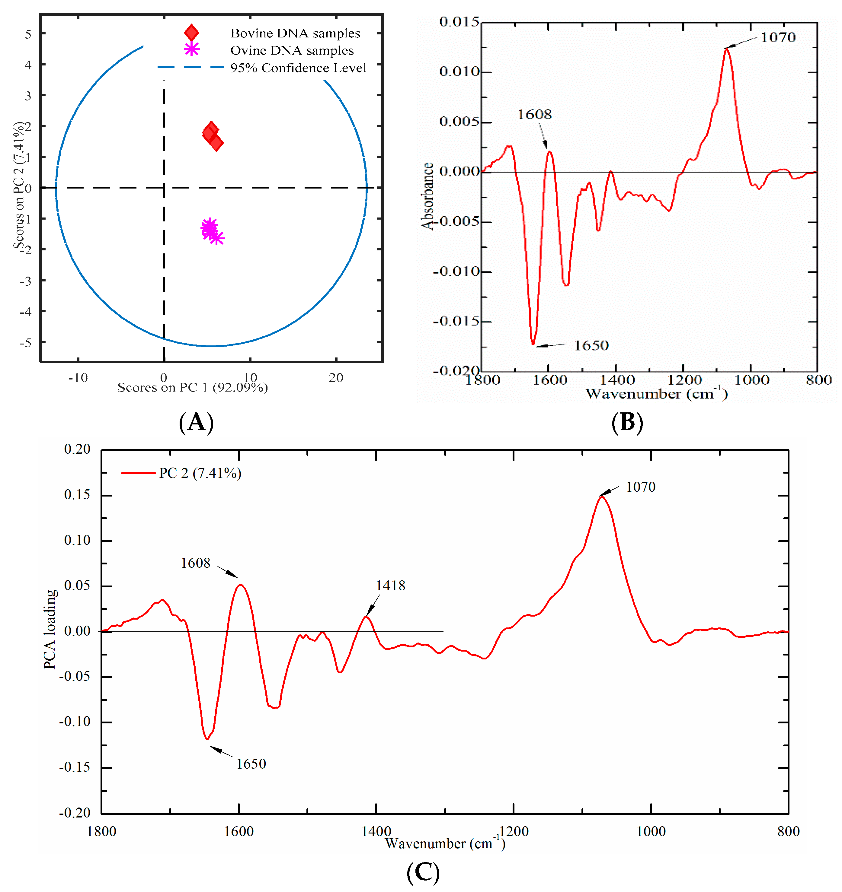 Molecules 23 02842 g008 Molecules 23 02842 g008
