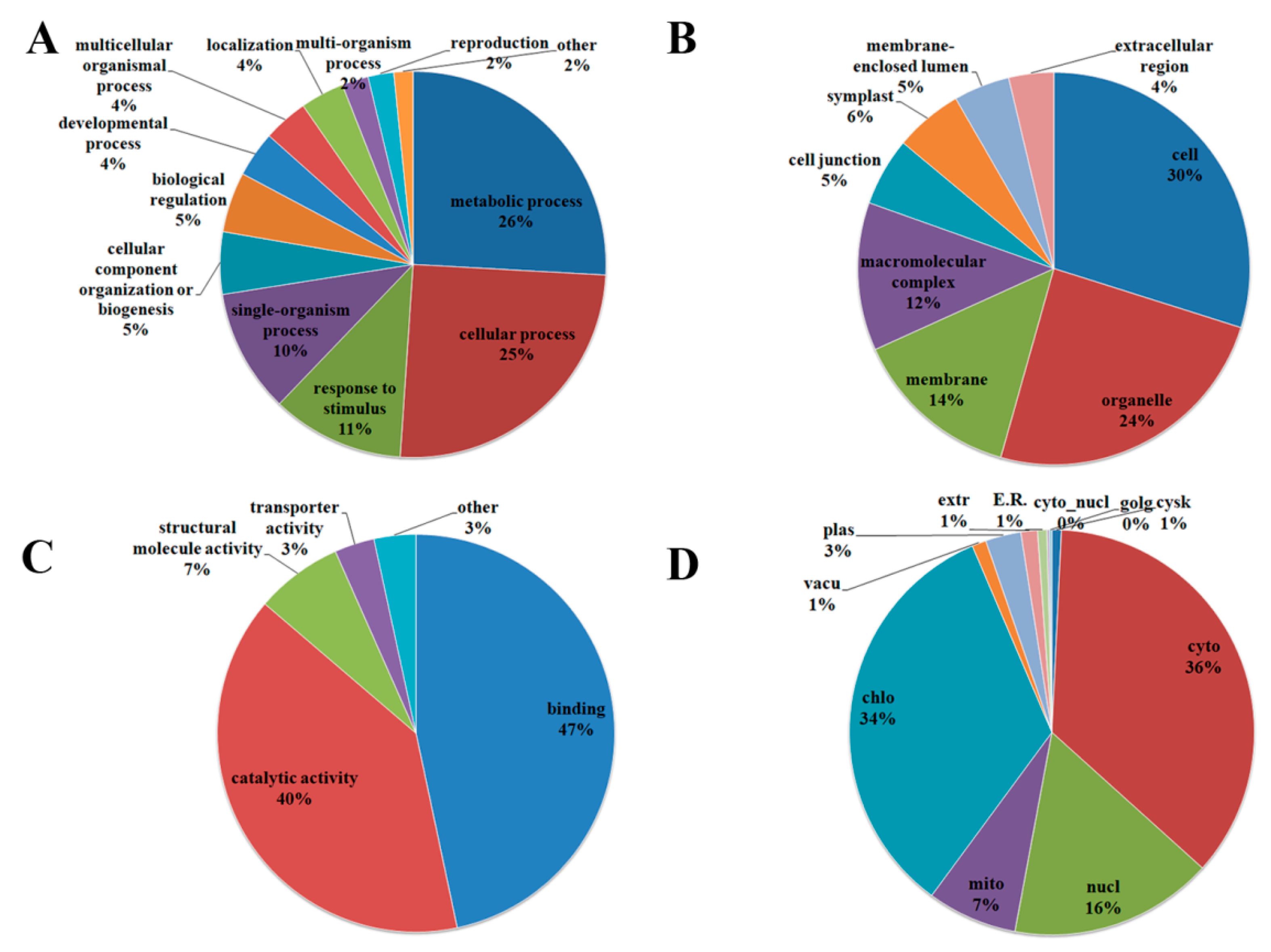 Molecules 23 02843 g004 Molecules 23 02843 g004