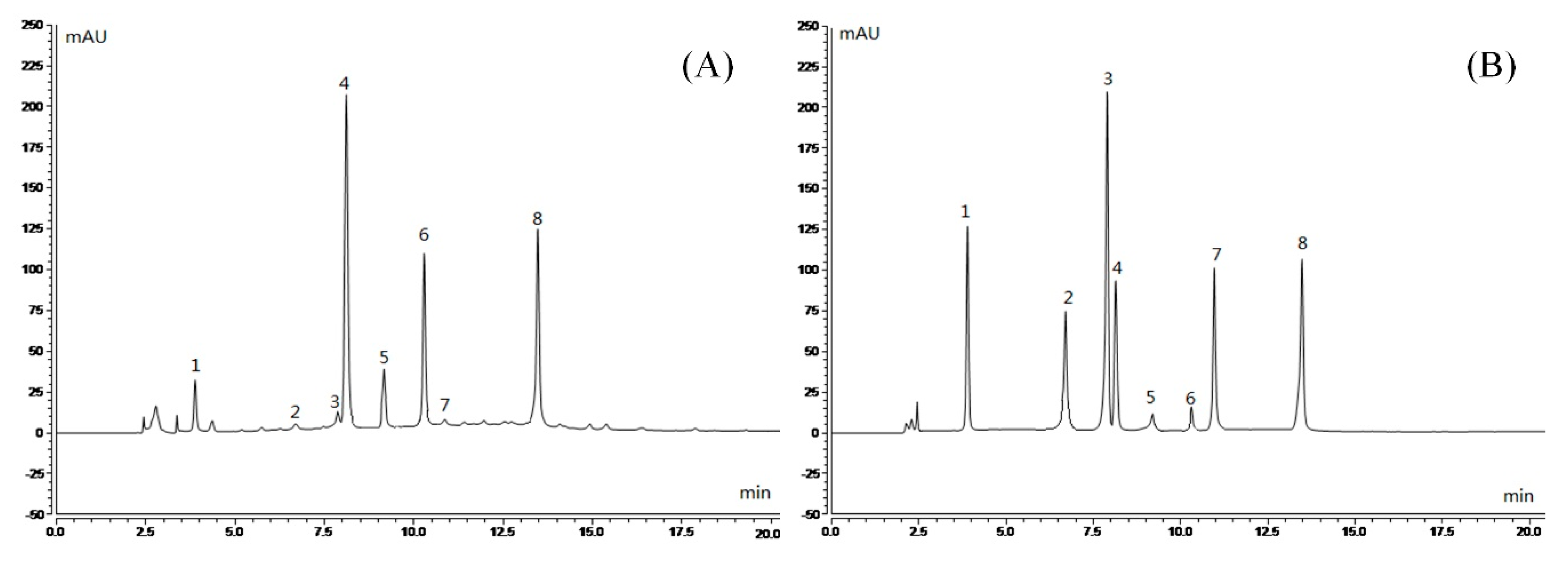Molecules 23 02848 g001