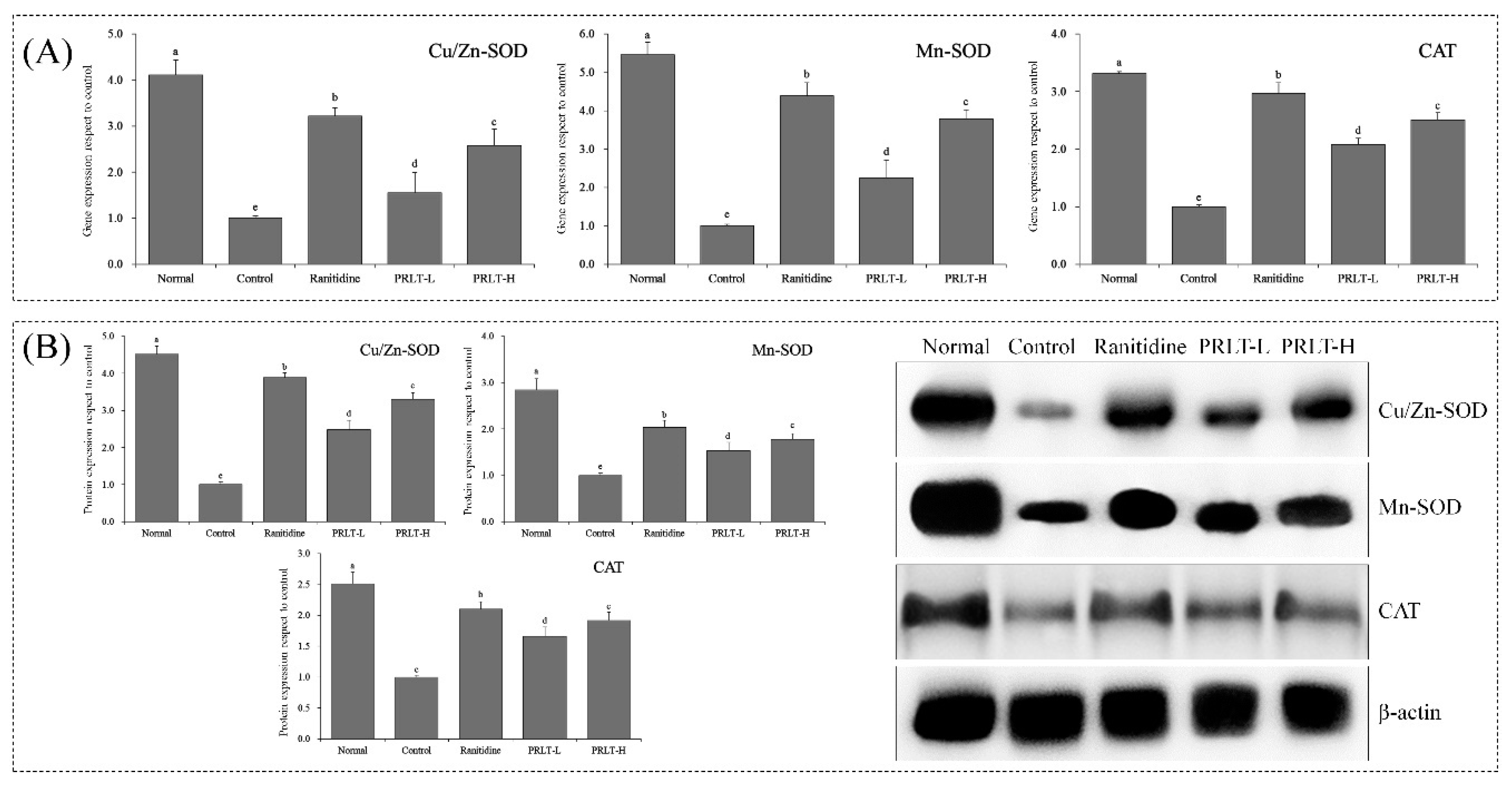 Molecules 23 02848 g004