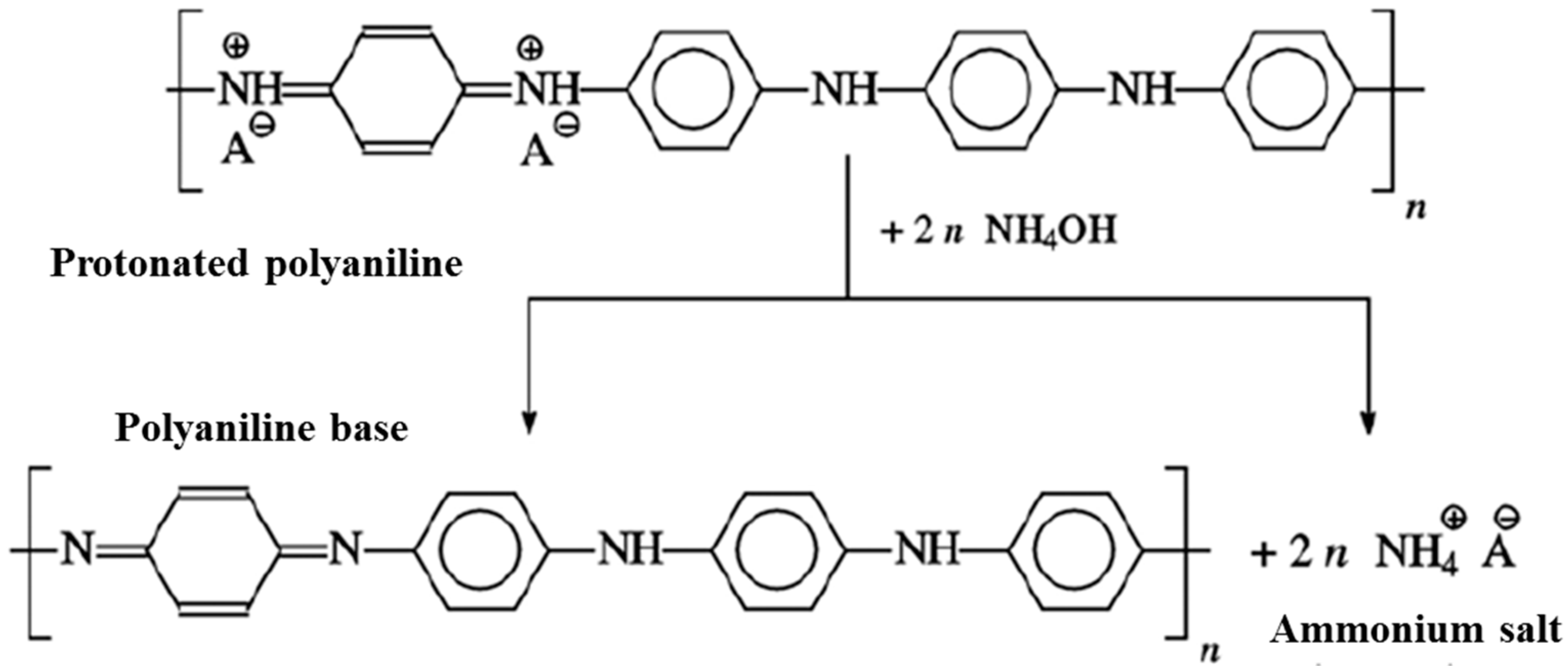 Molecules 23 02854 sch001