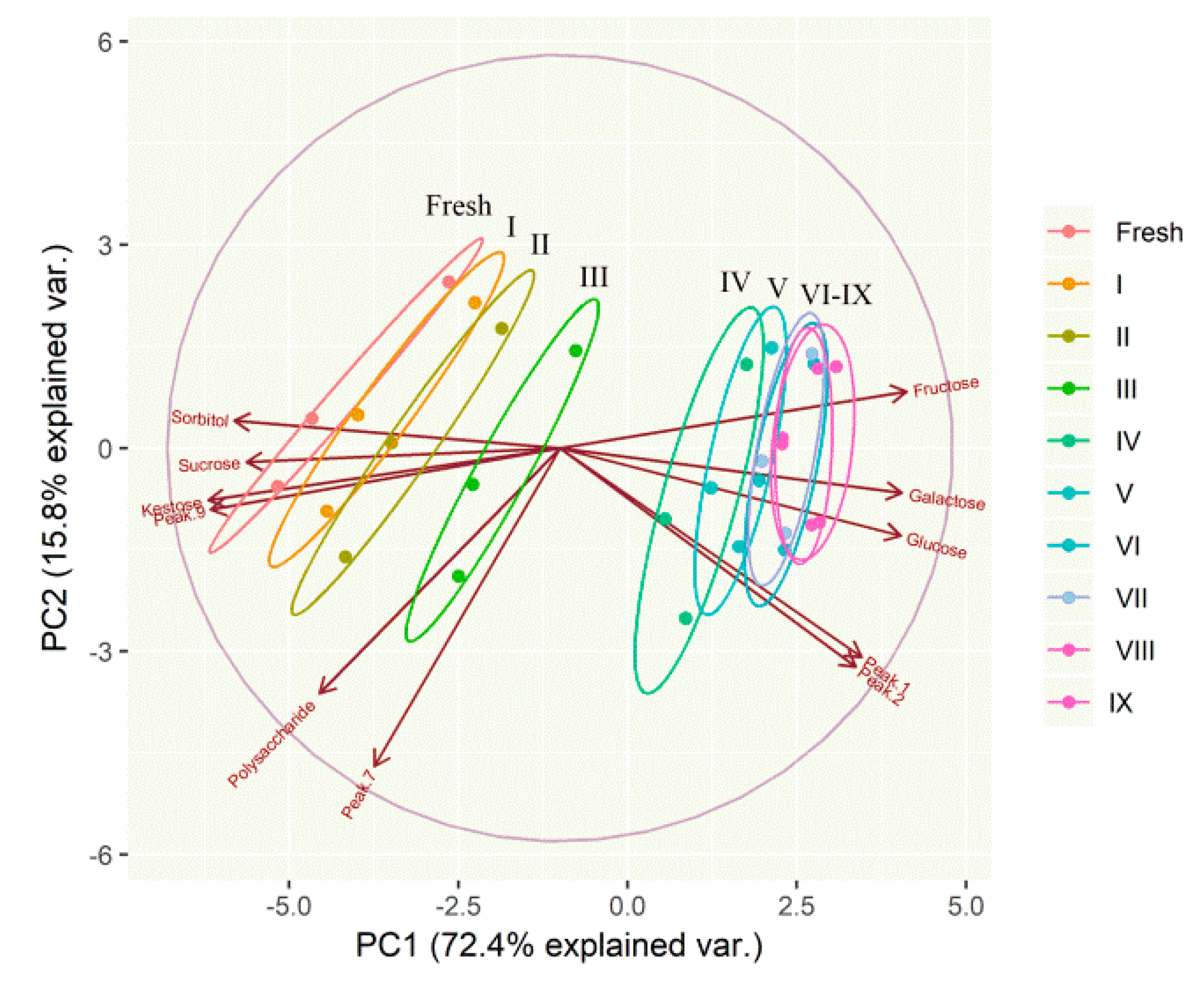 Molecules 23 02855 g005 Molecules 23 02855 g005