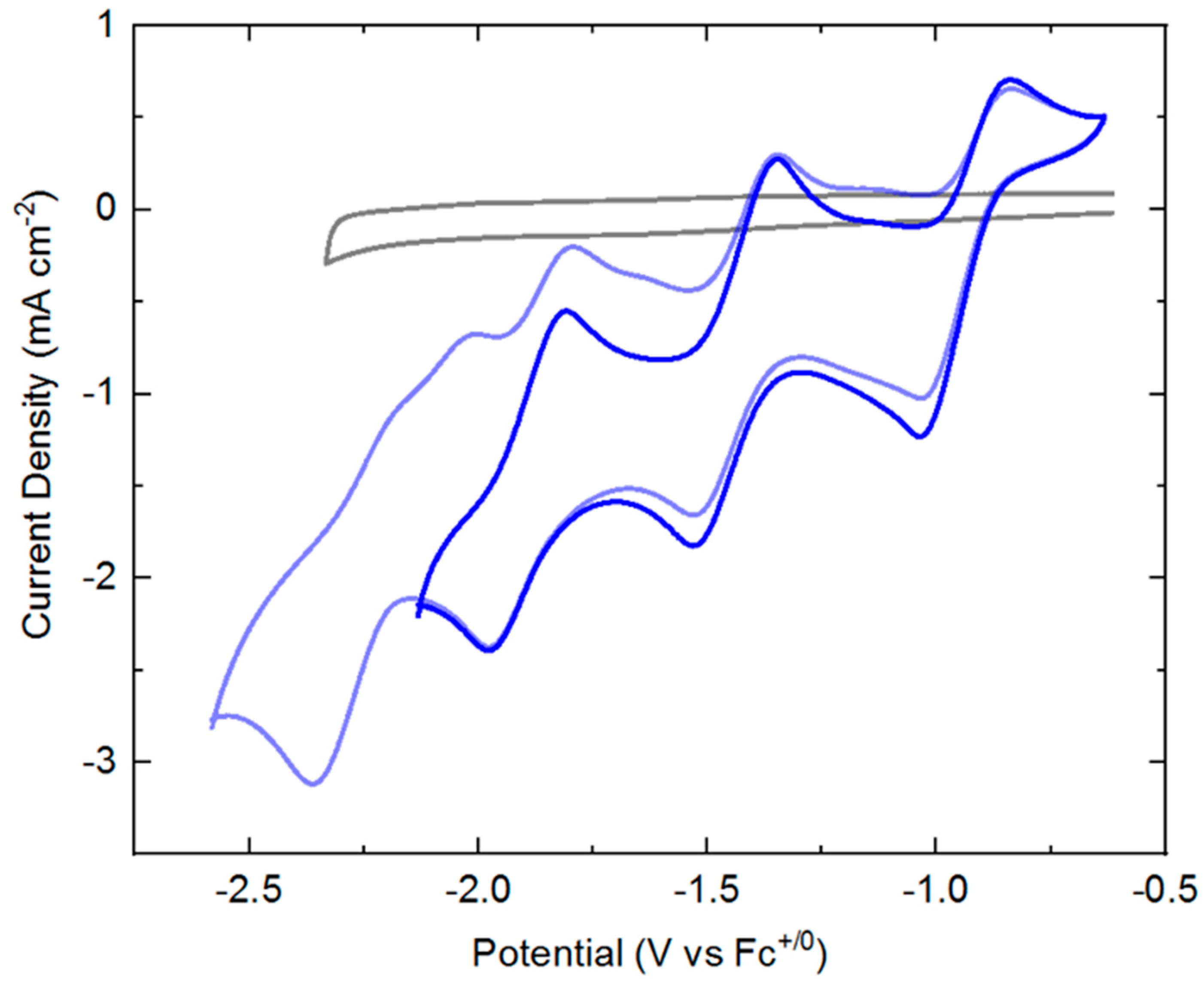 Molecules 23 02857 g002