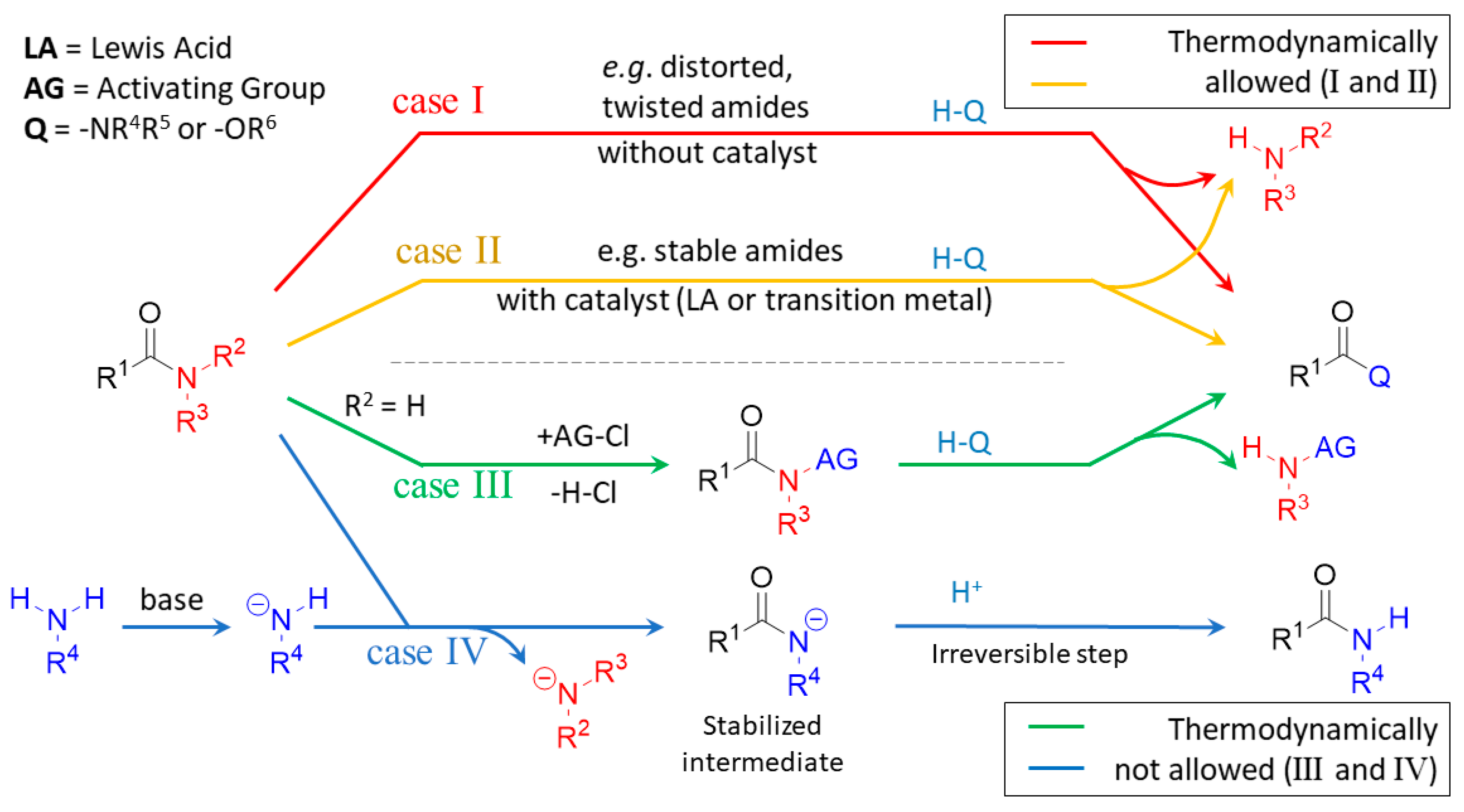 Molecules 23 02859 g005 Molecules 23 02859 g005